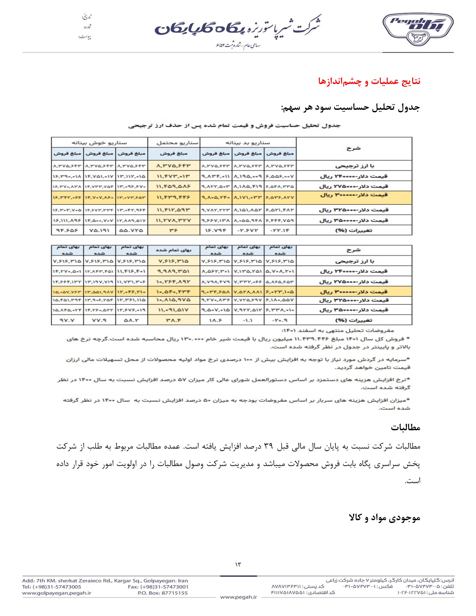 تحلیل بنیادی