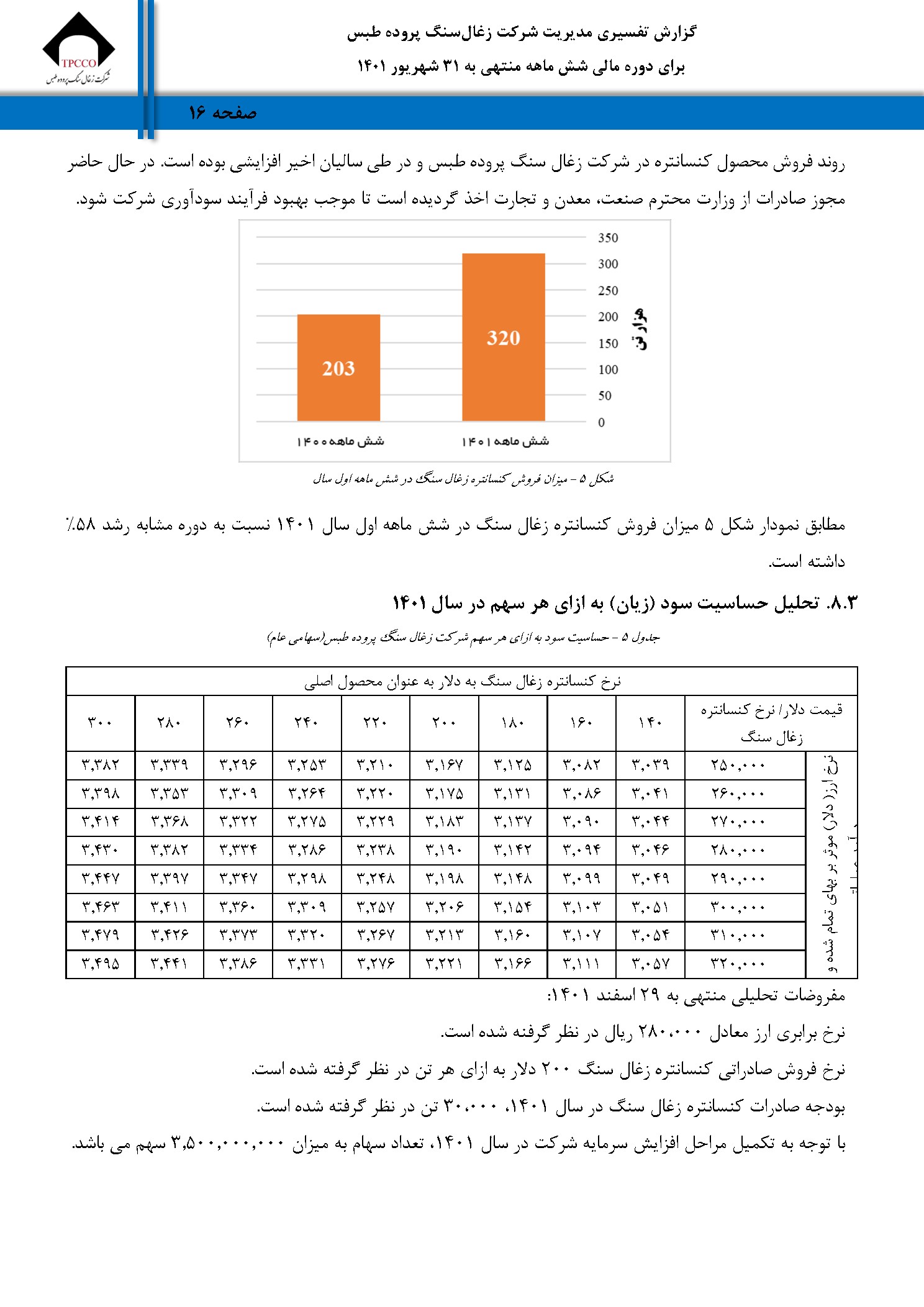 تحلیل بنیادی