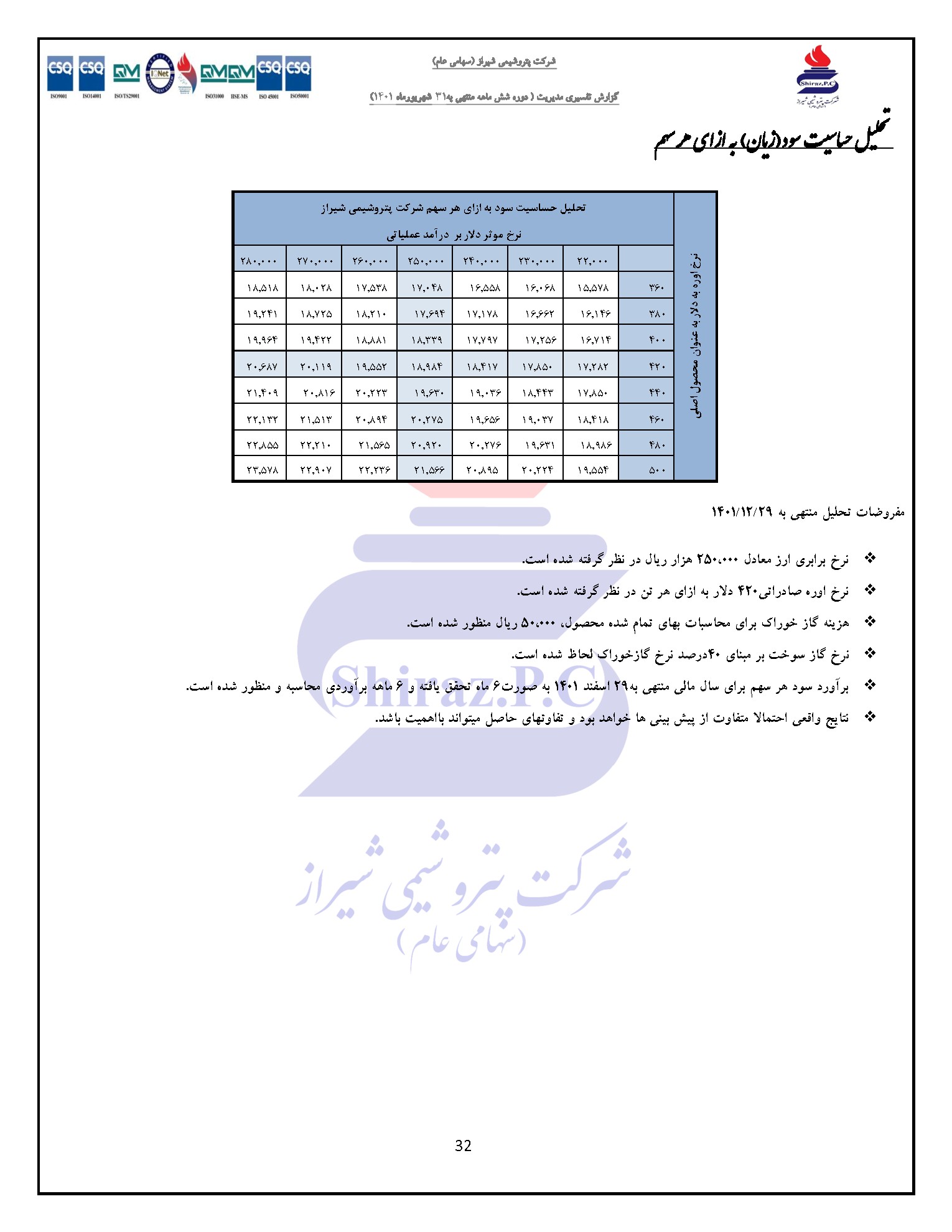 تحلیل بنیادی