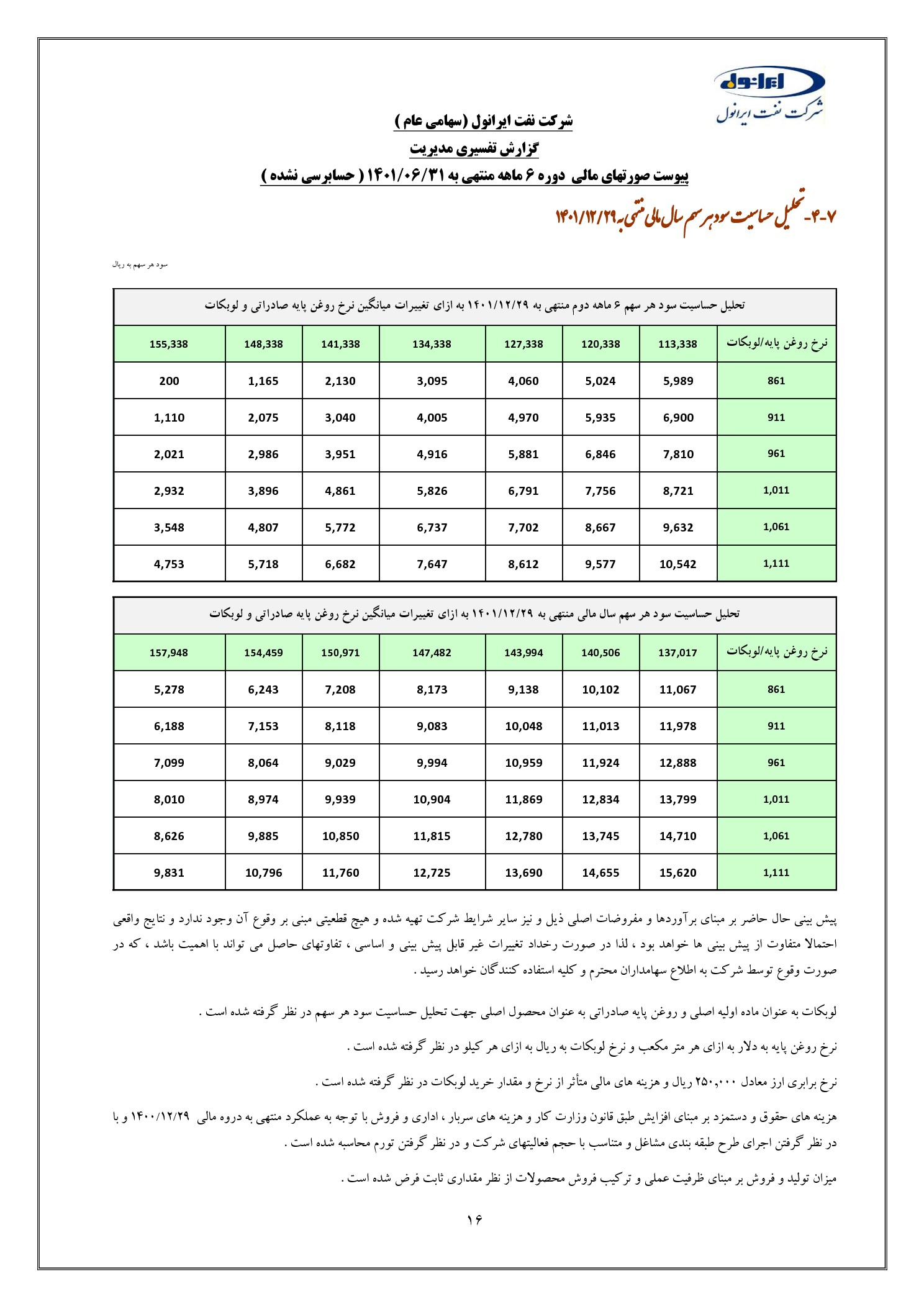 تحلیل بنیادی