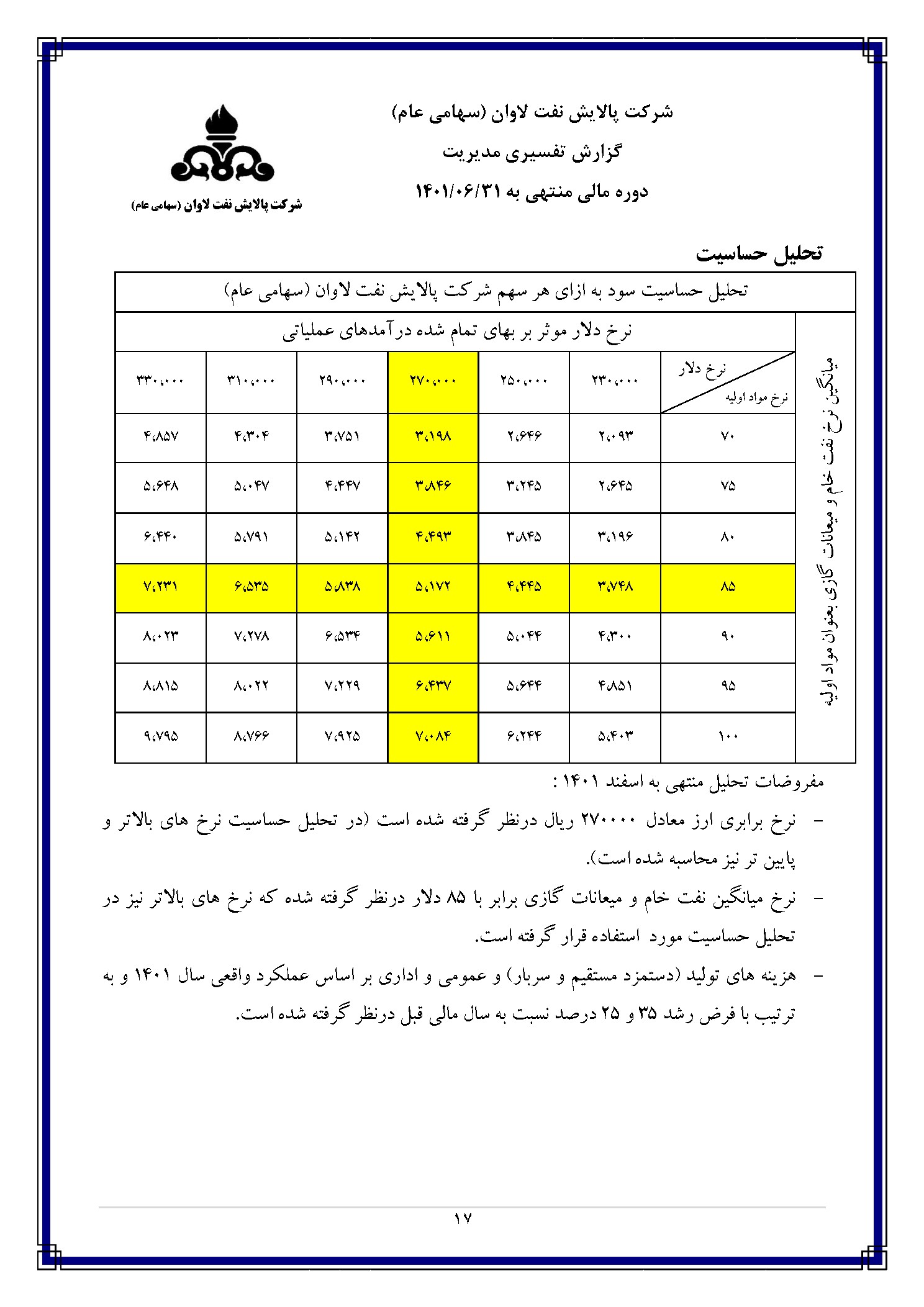 تحلیل بنیادی