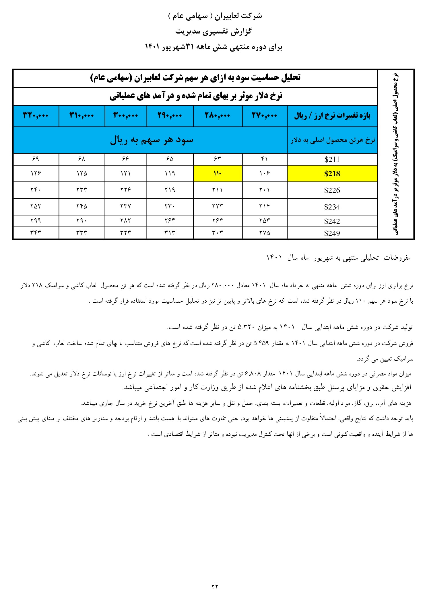 تحلیل بنیادی