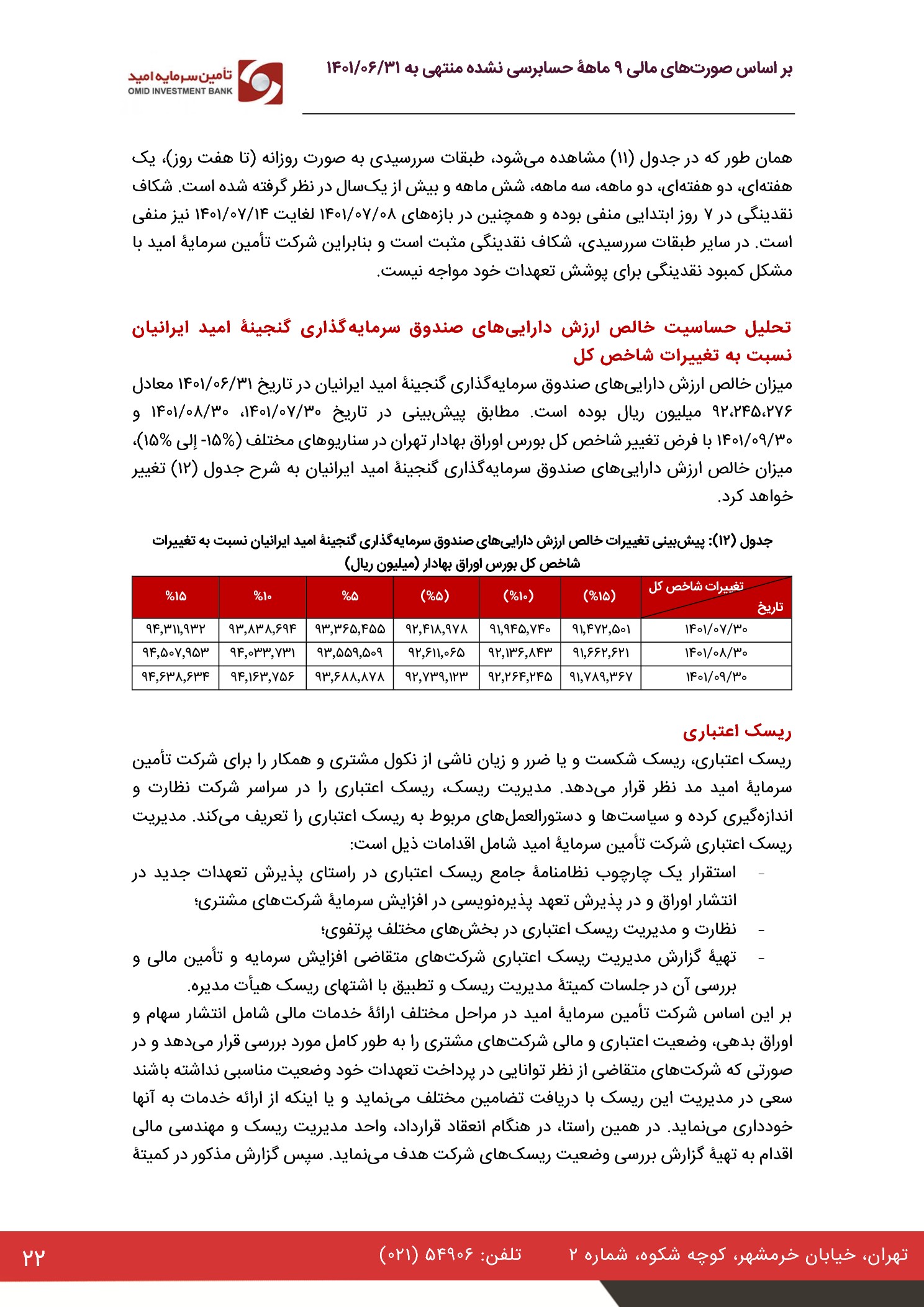 تحلیل بنیادی