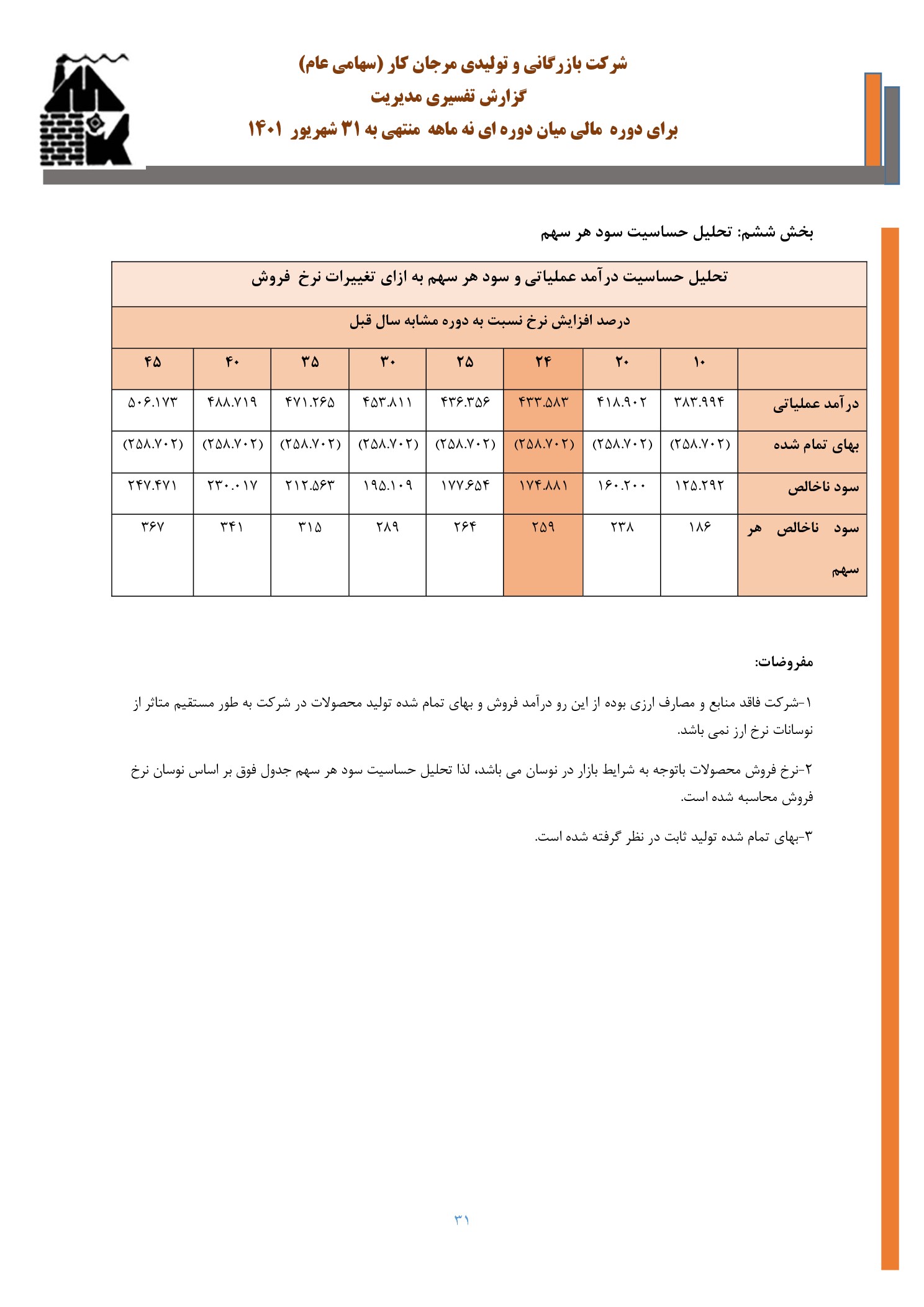 تحلیل بنیادی