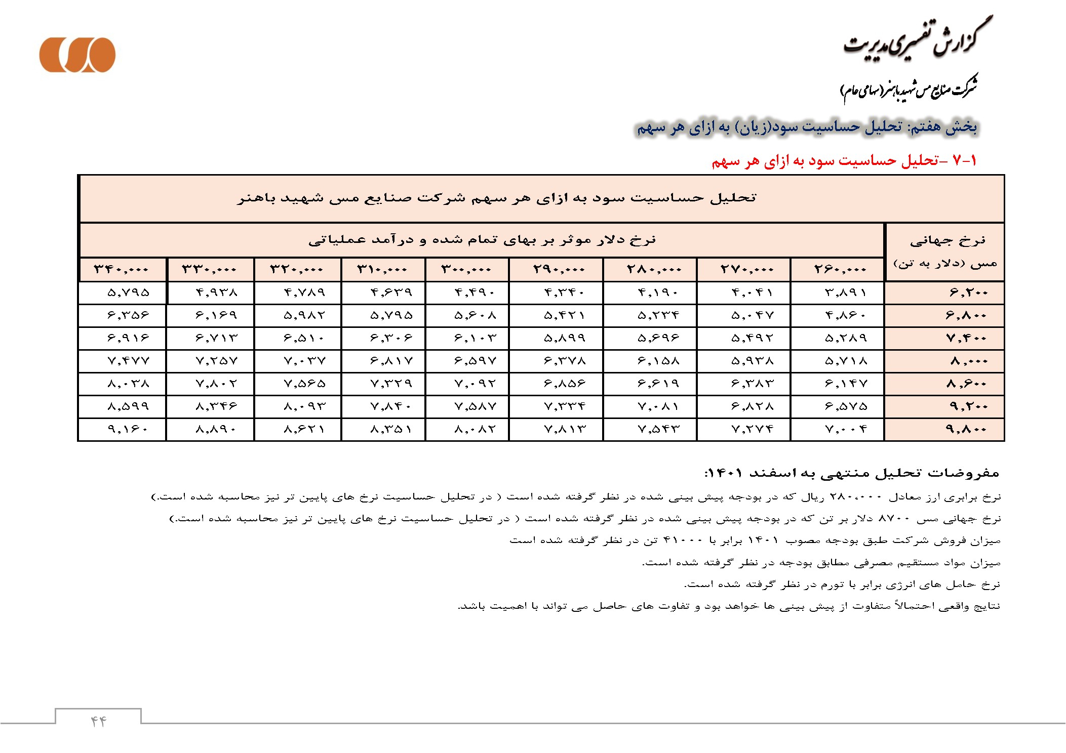 تحلیل بنیادی