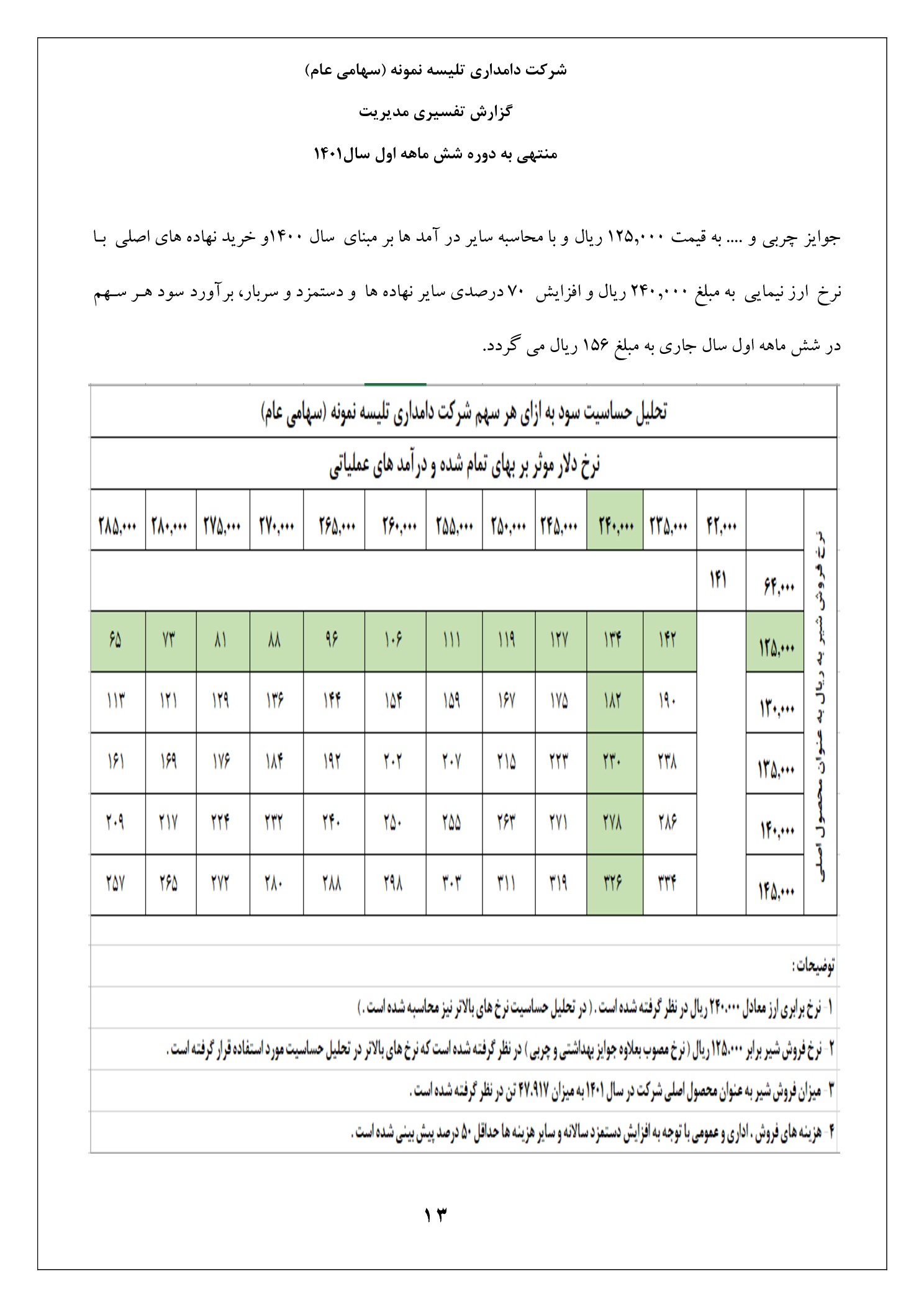 تحلیل بنیادی