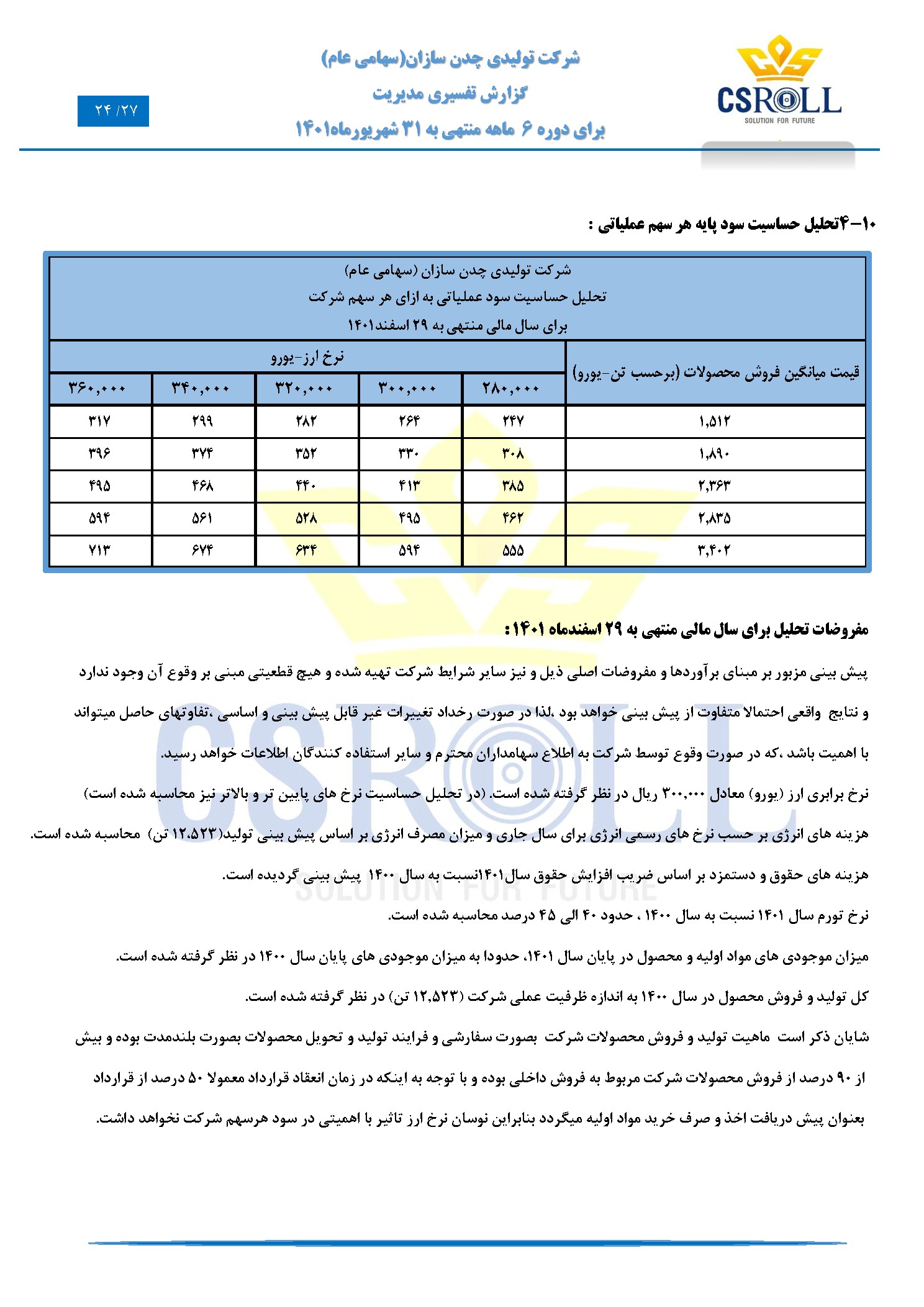 تحلیل بنیادی