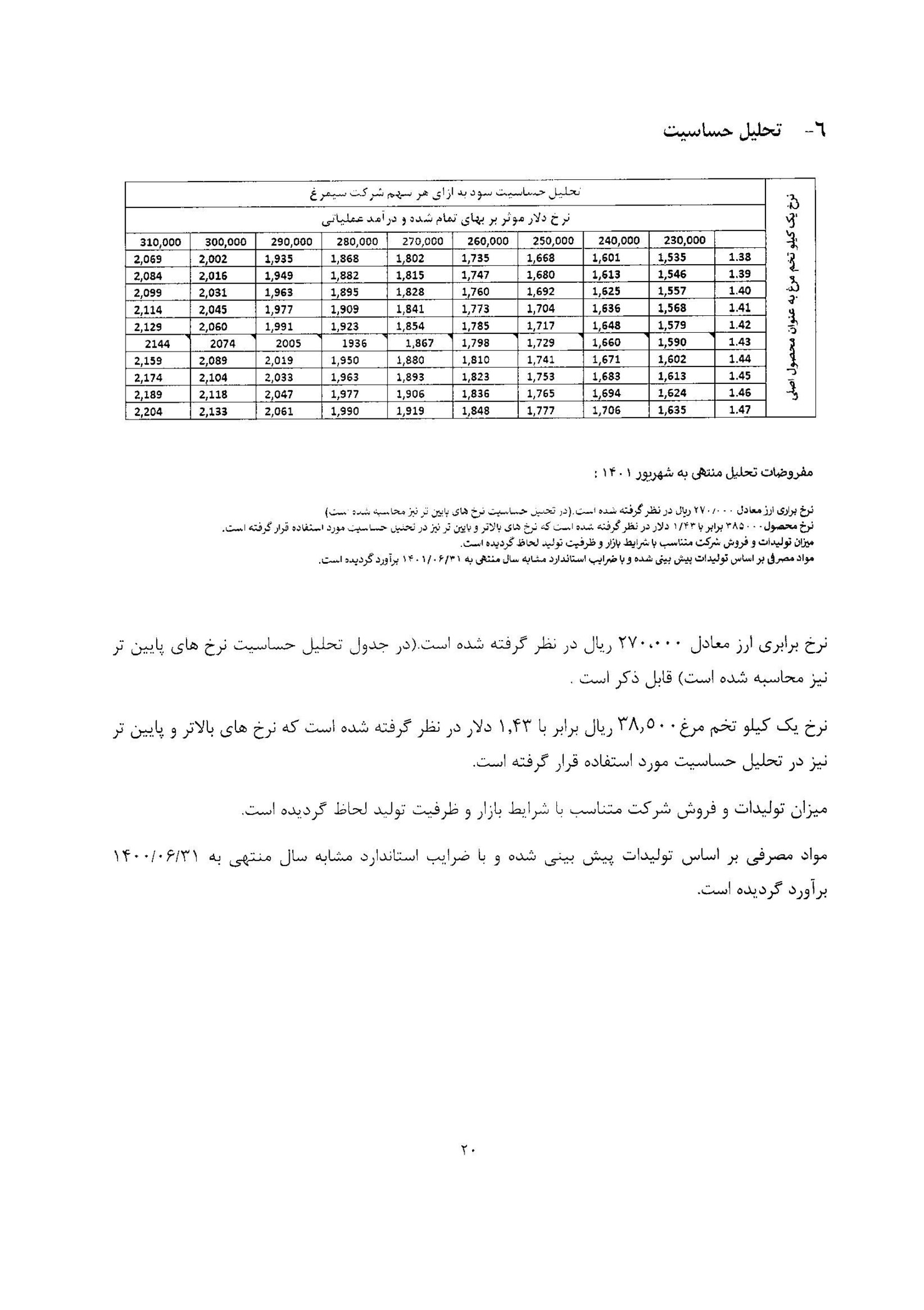 تحلیل بنیادی