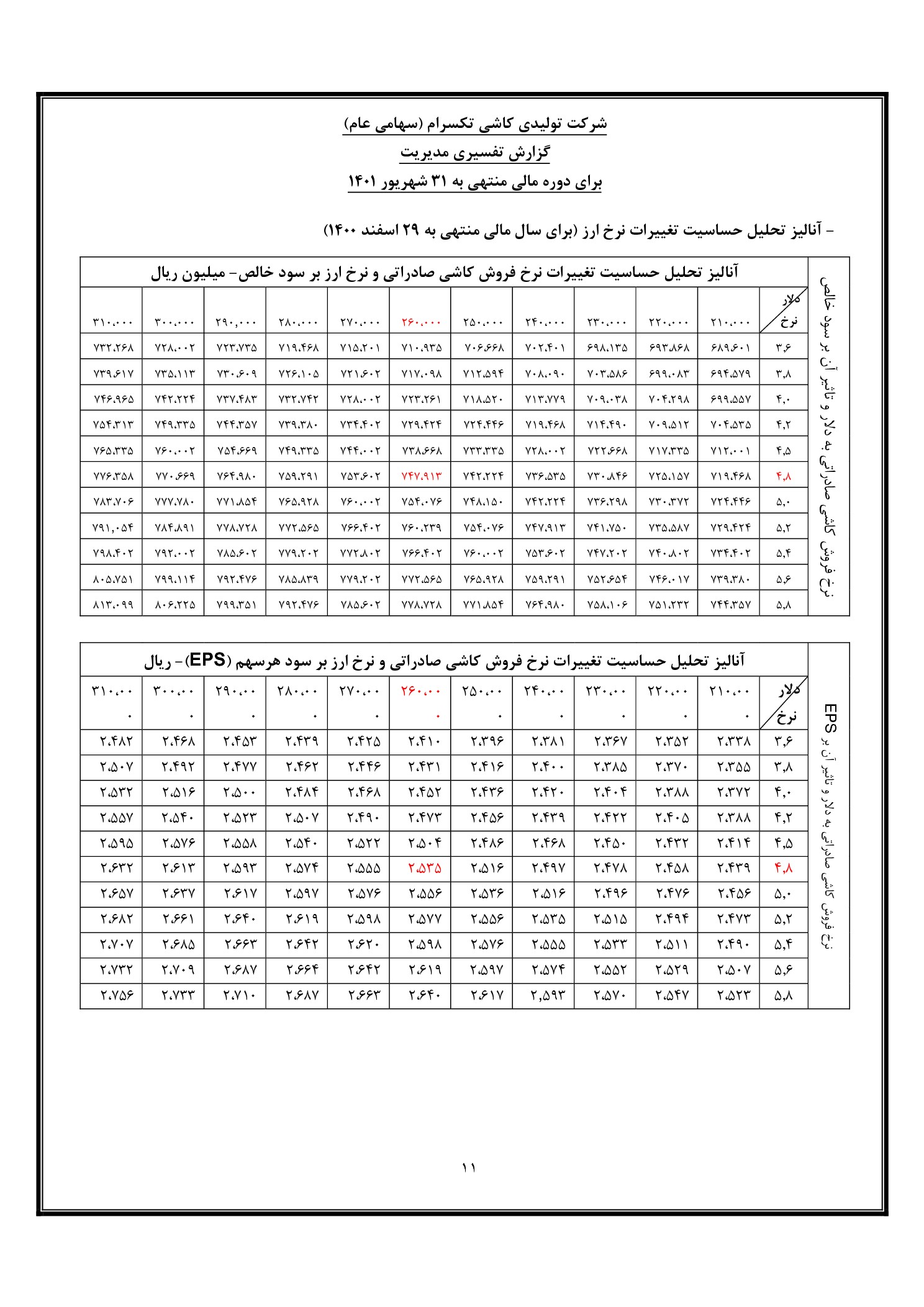 تحلیل بنیادی