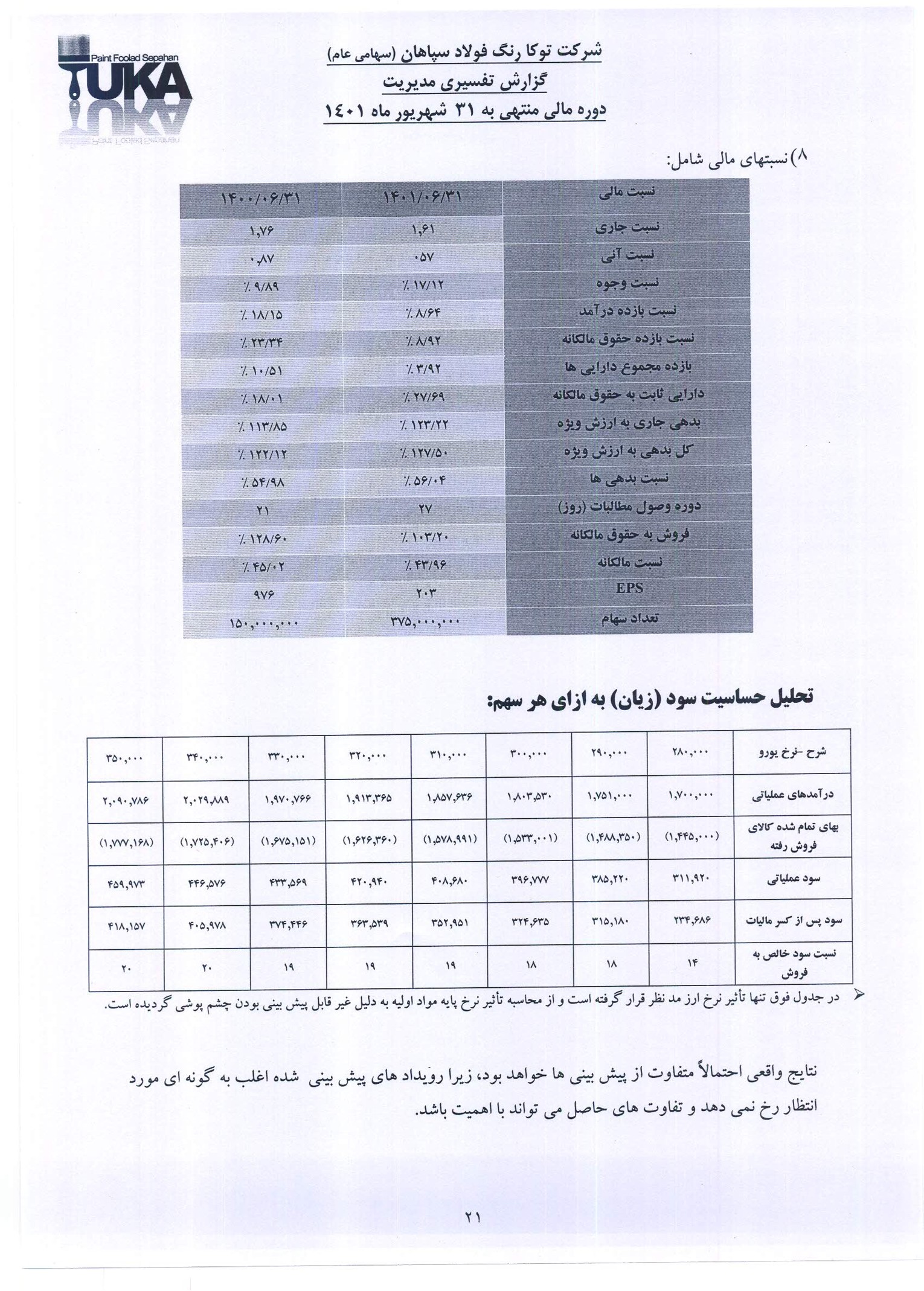 تحلیل بنیادی