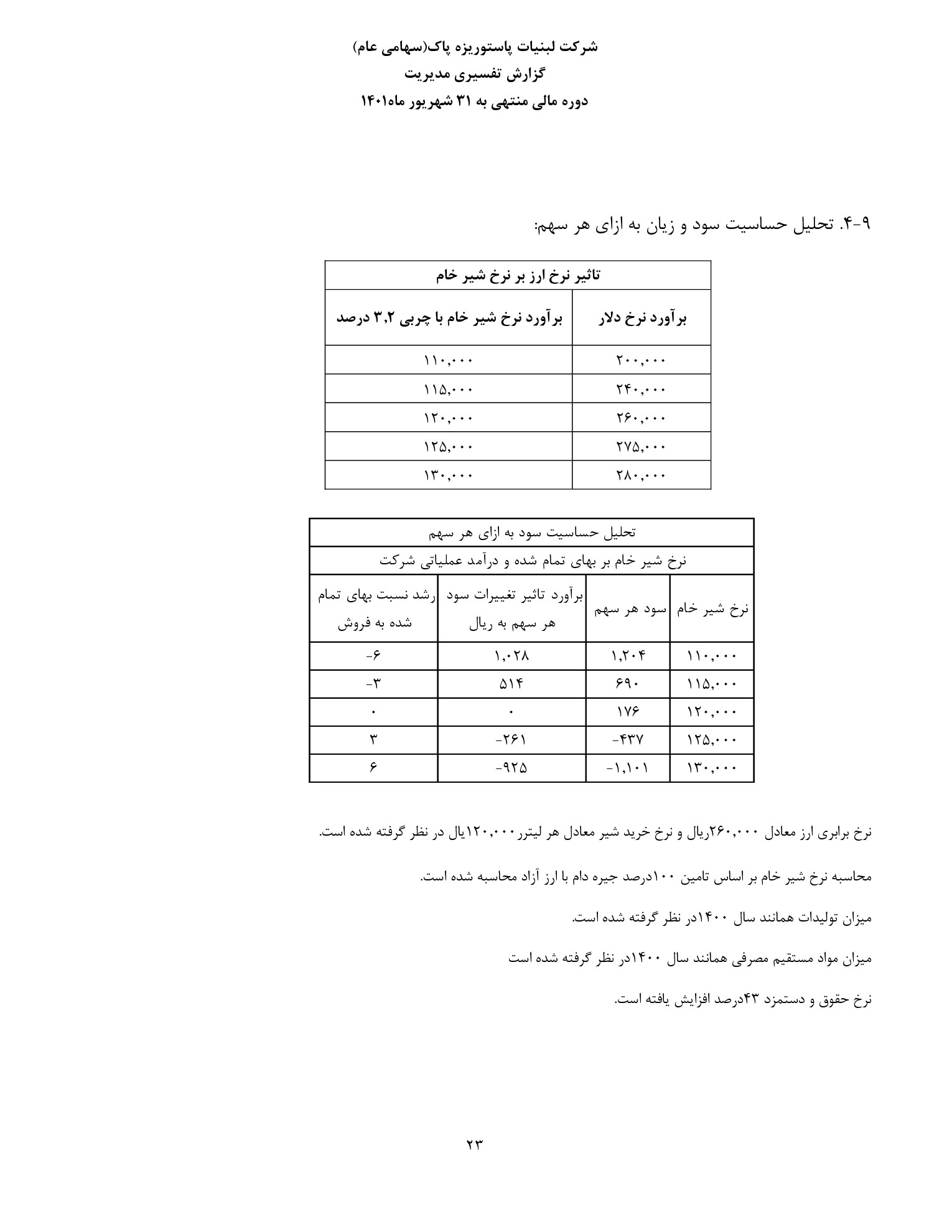 تحلیل بنیادی
