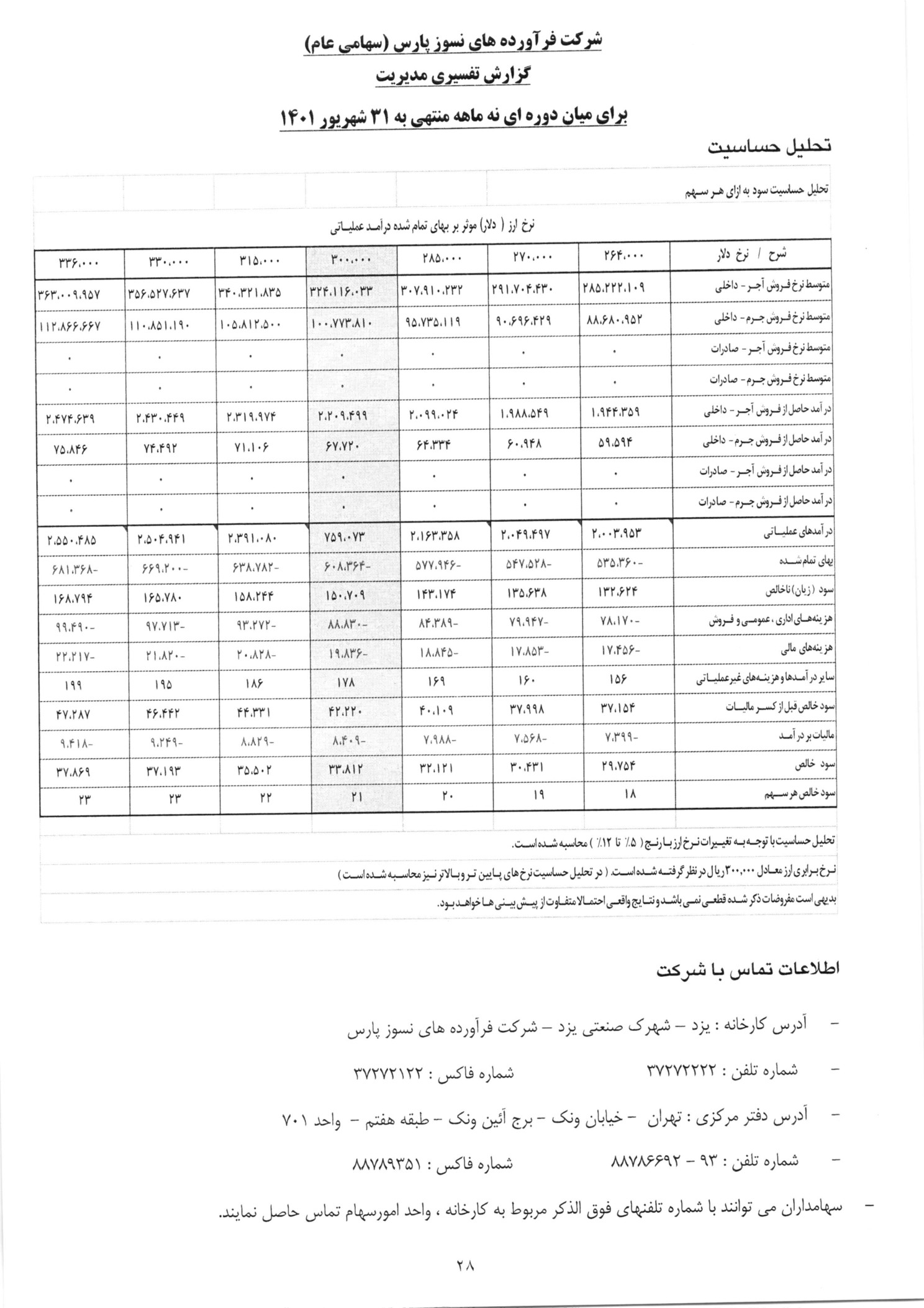 تحلیل بنیادی