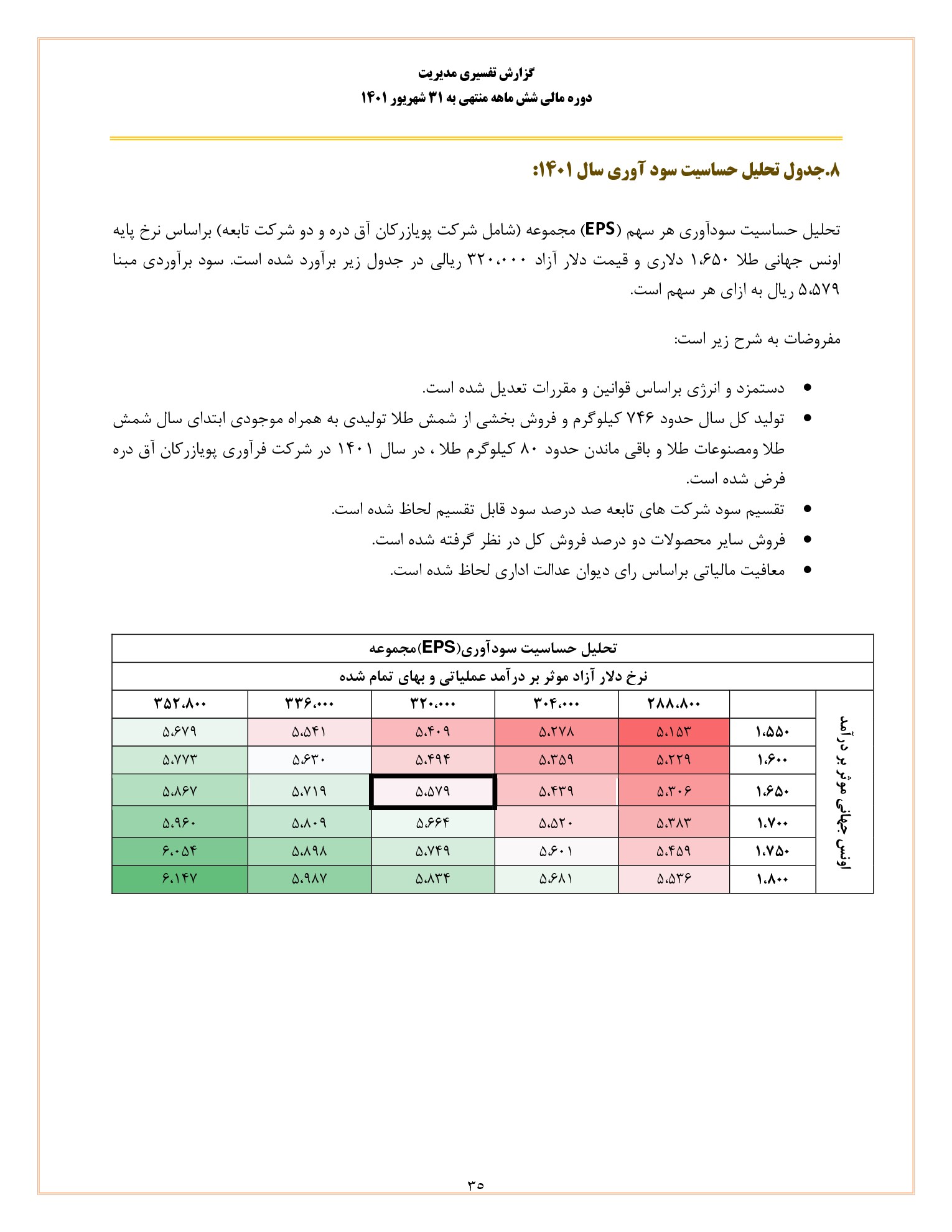 تحلیل بنیادی