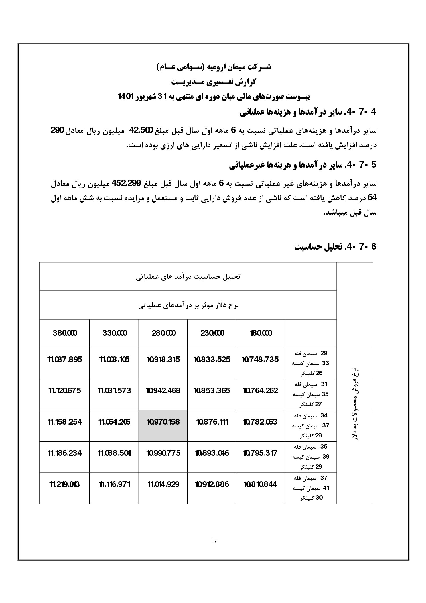 تحلیل بنیادی