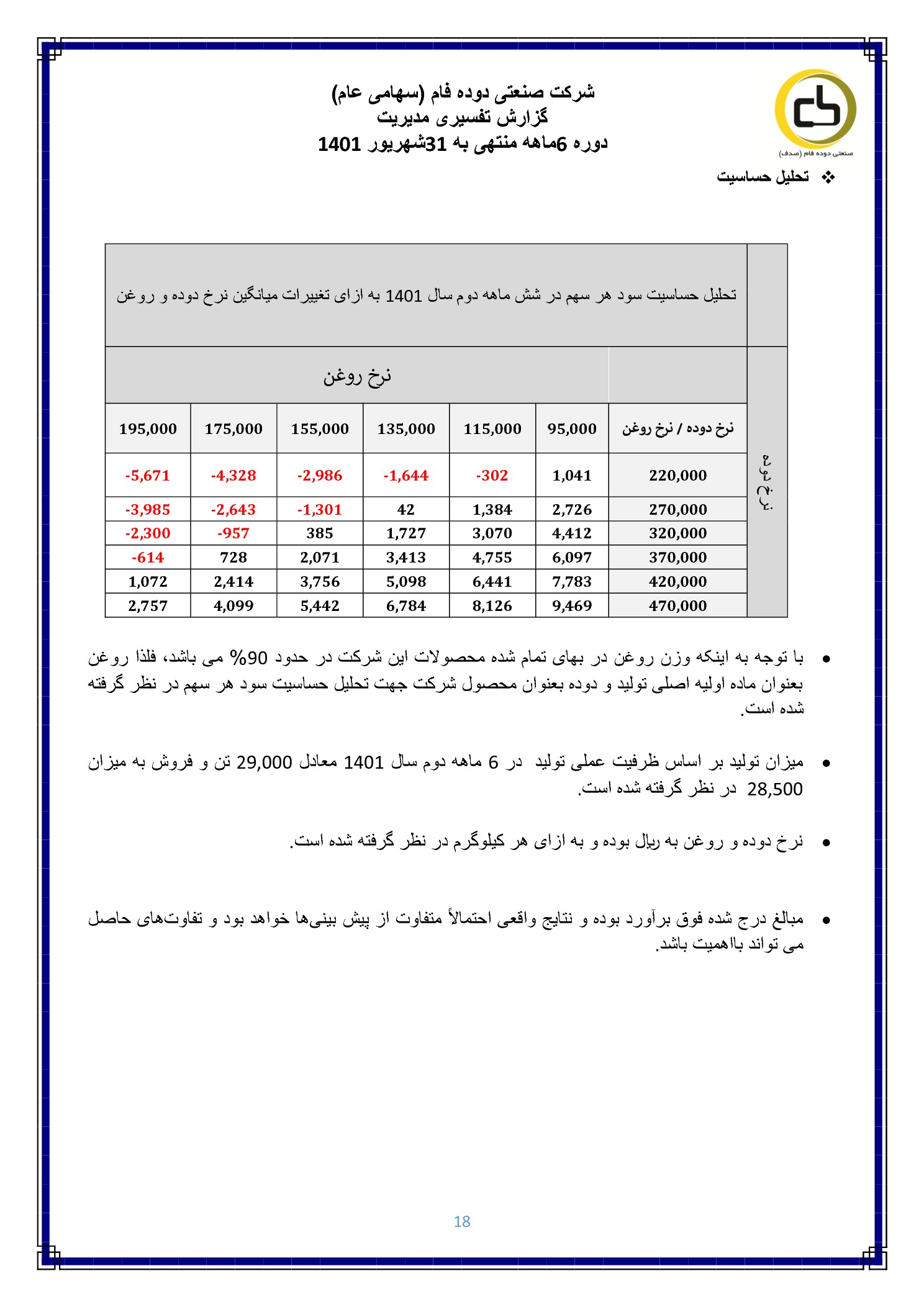 تحلیل بنیادی