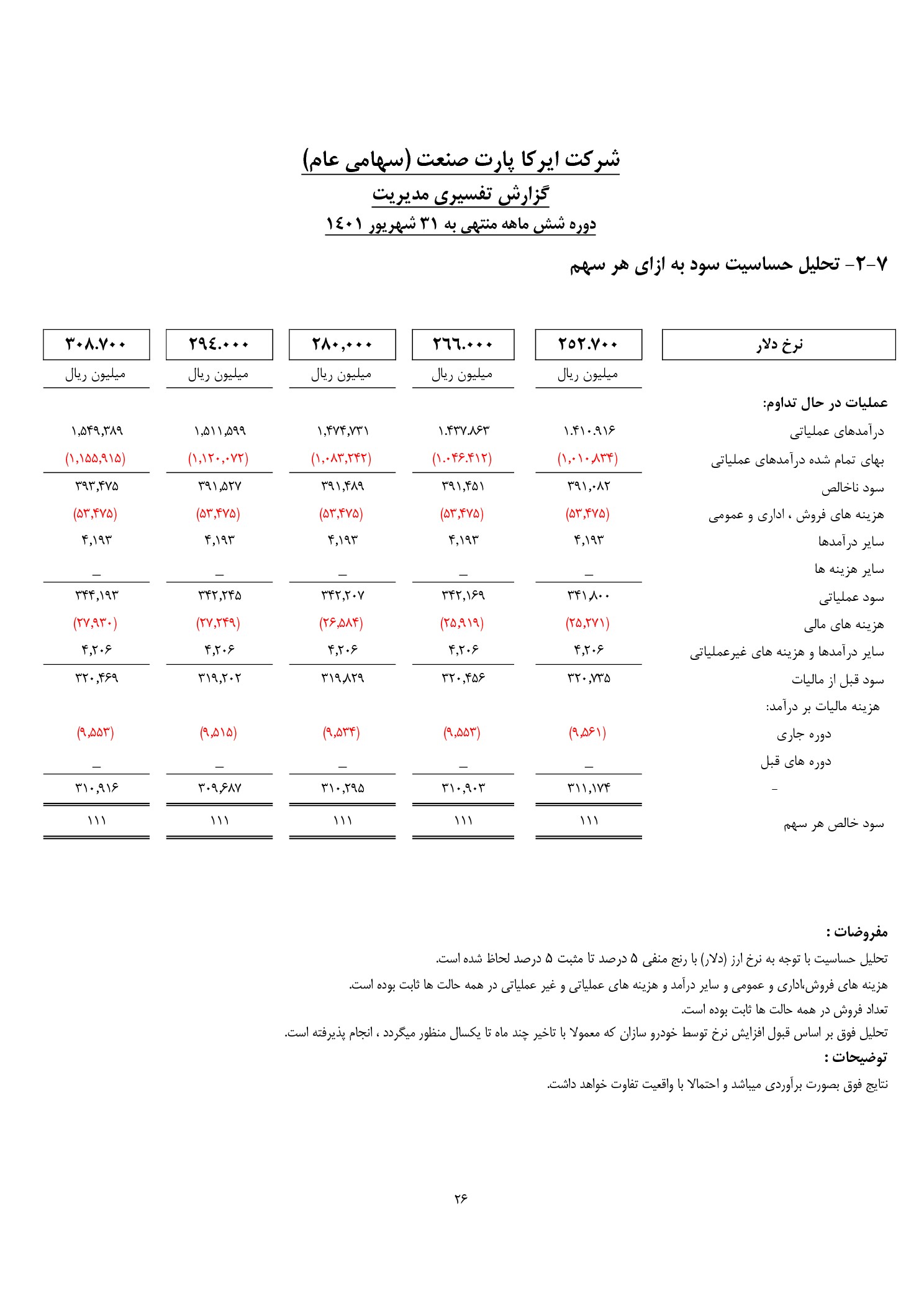 تحلیل بنیادی