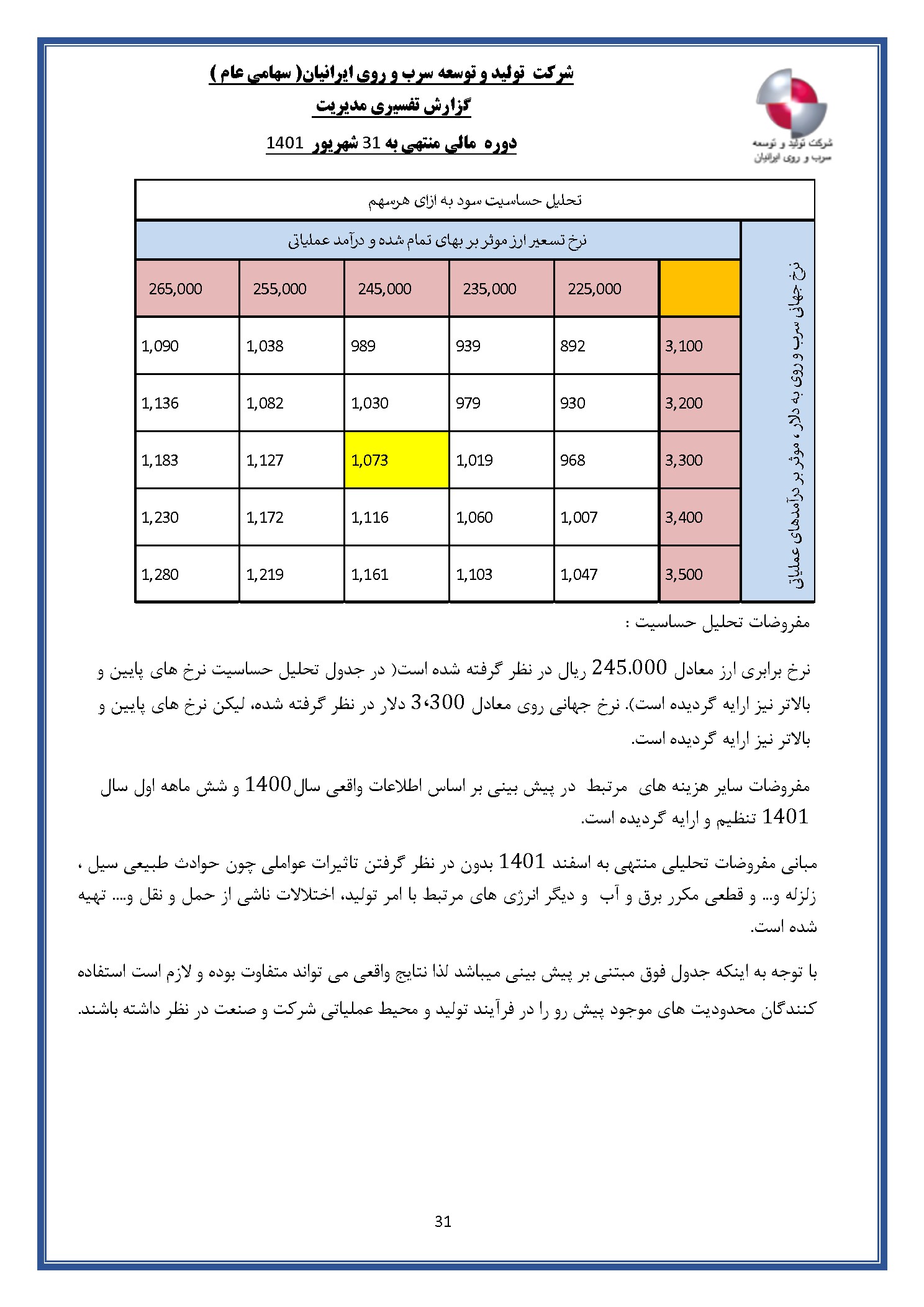 تحلیل بنیادی
