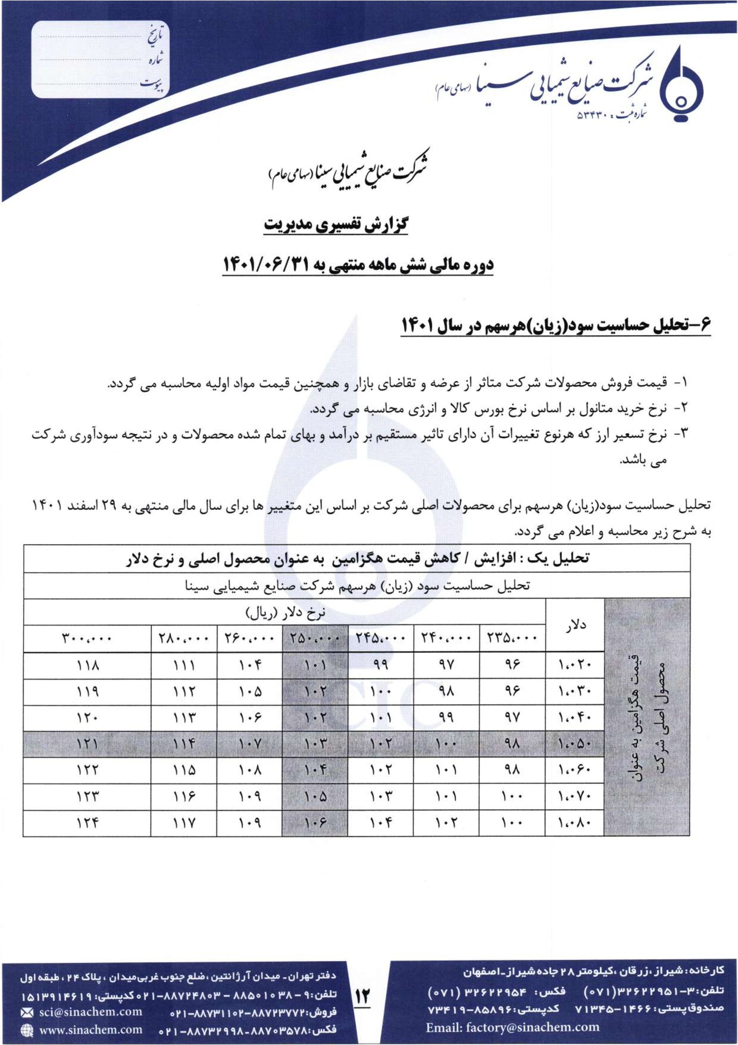 تحلیل بنیادی