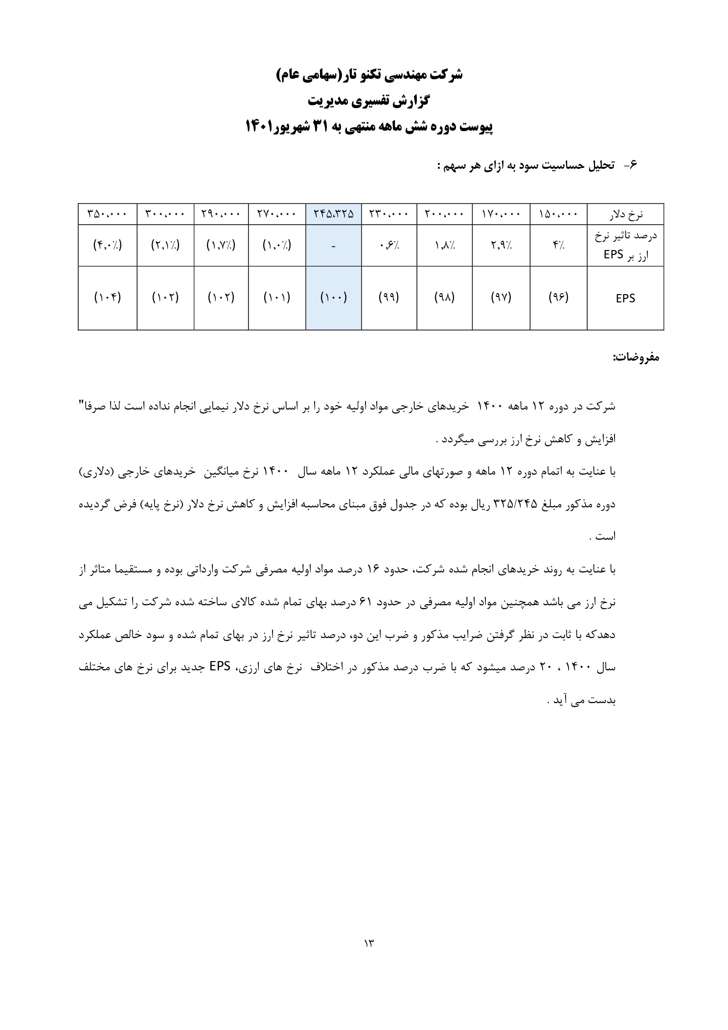 تحلیل بنیادی