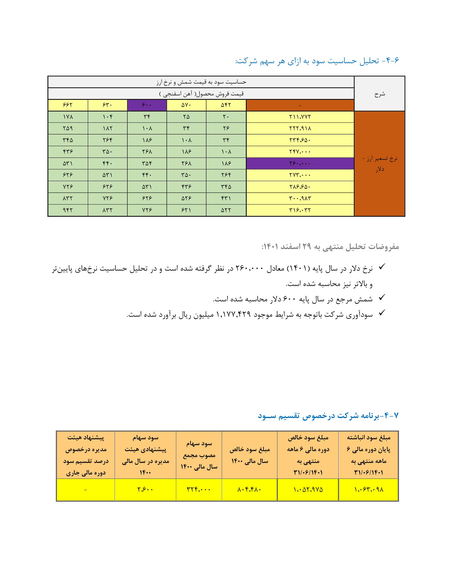 تحلیل بنیادی