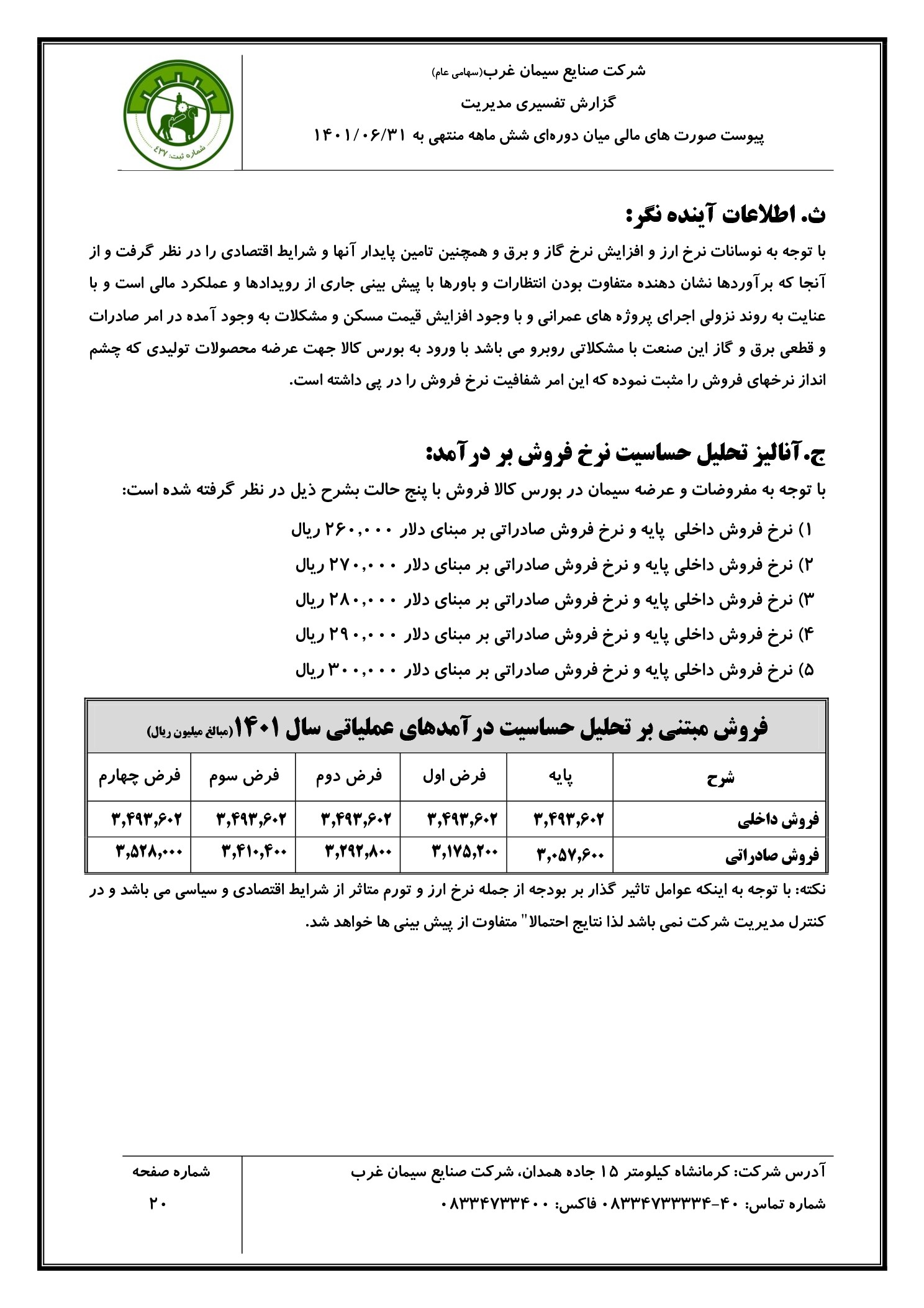 تحلیل بنیادی