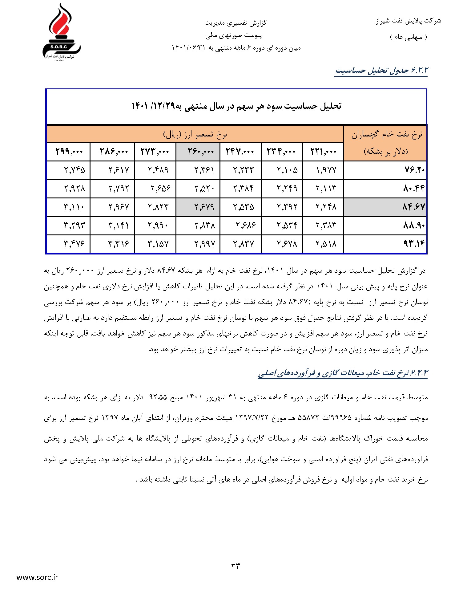 تحلیل بنیادی