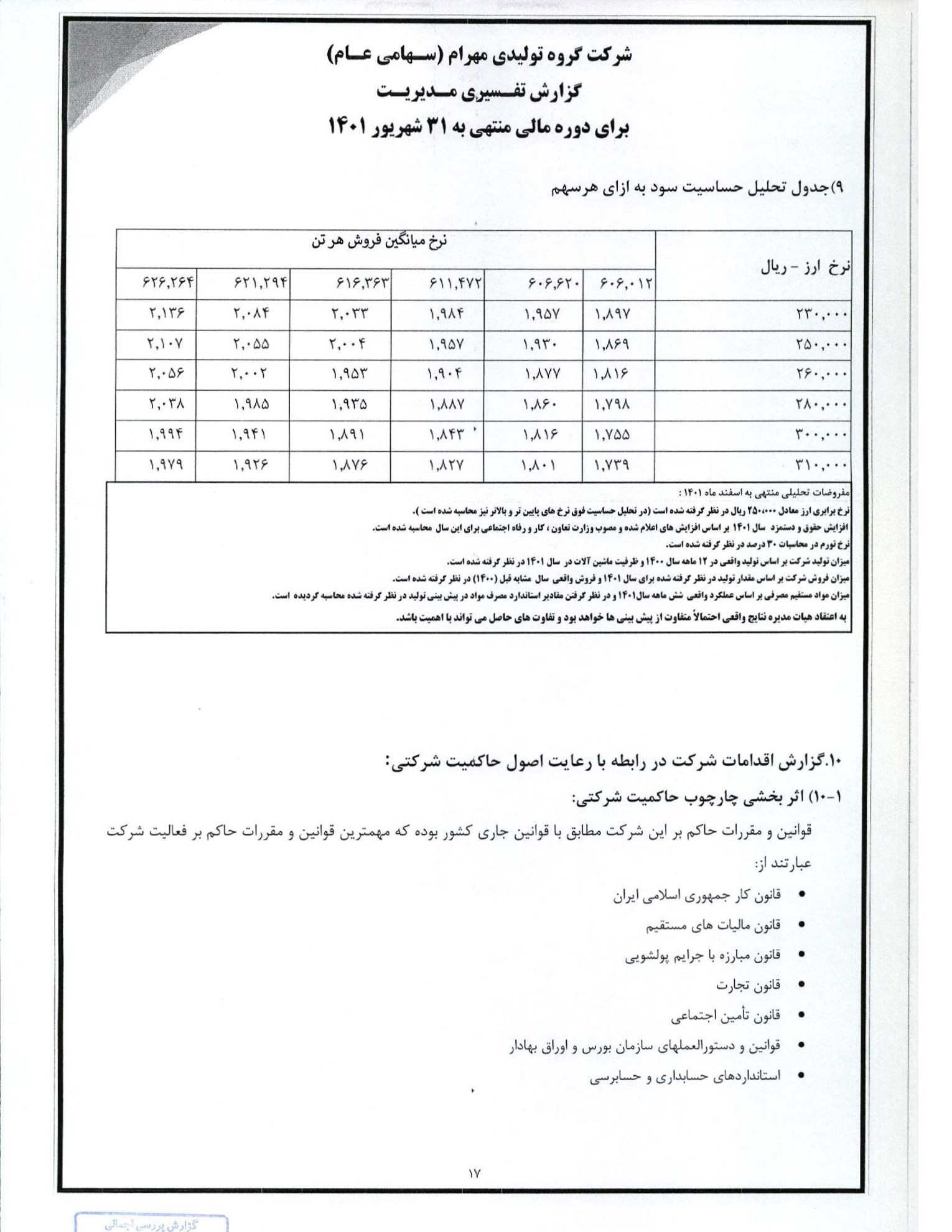 تحلیل بنیادی