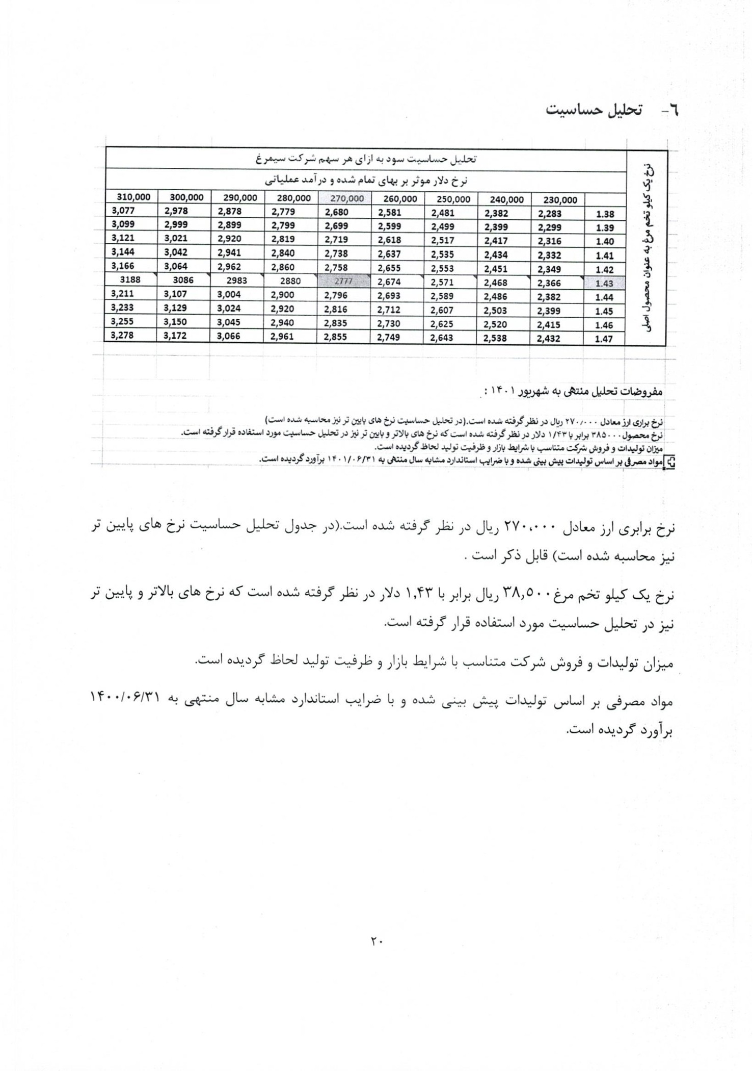 تحلیل بنیادی