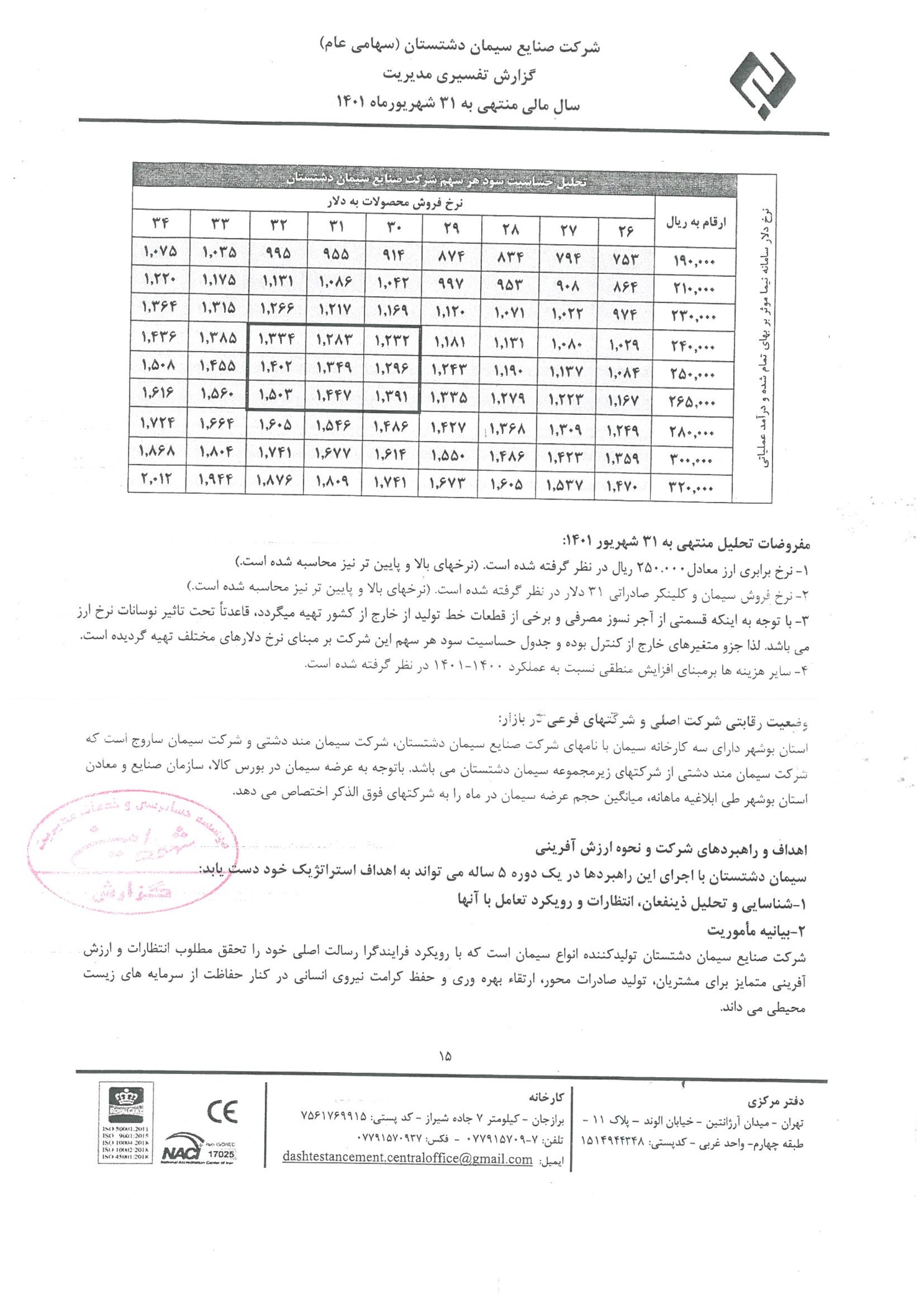 تحلیل بنیادی