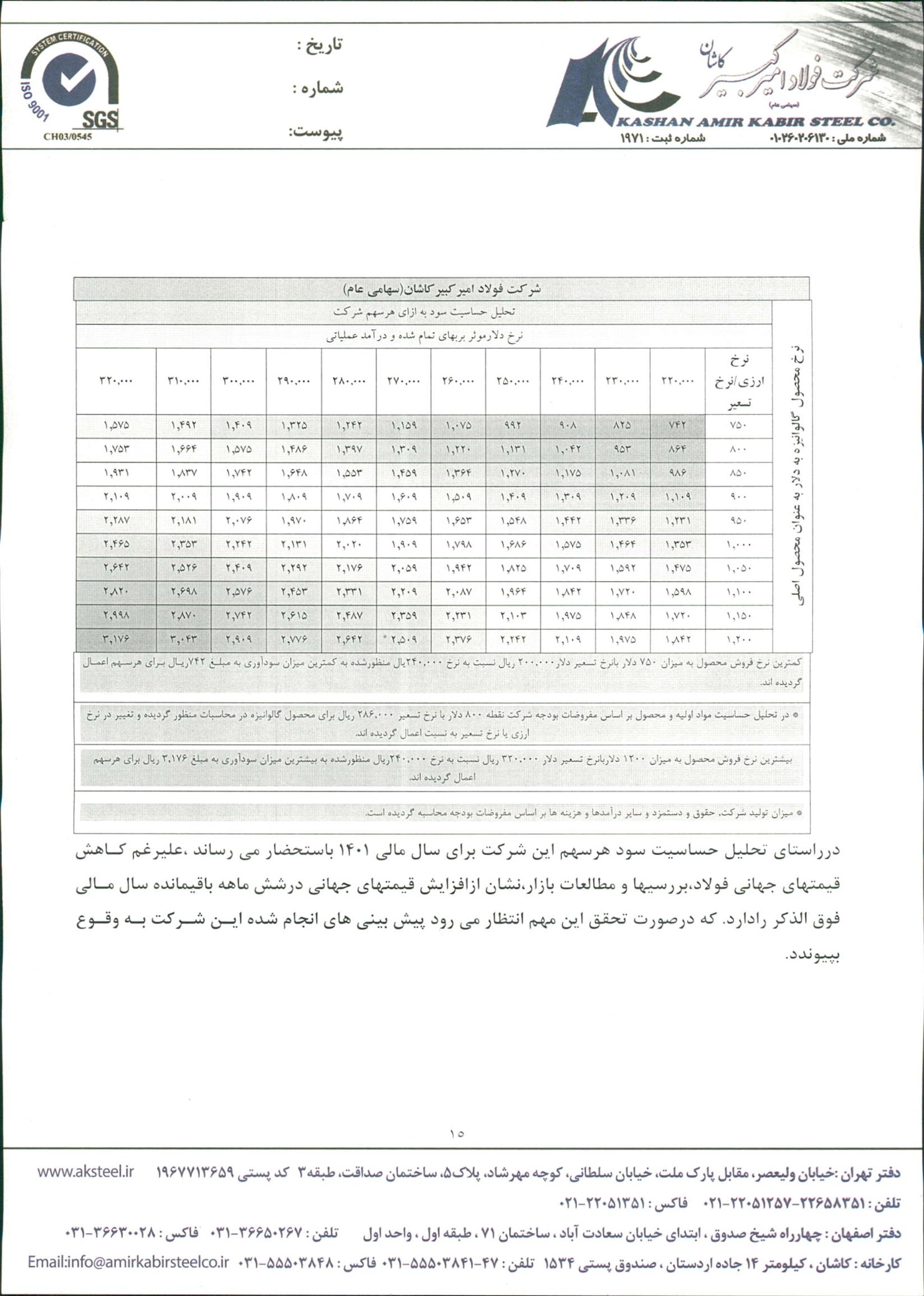 تحلیل بنیادی