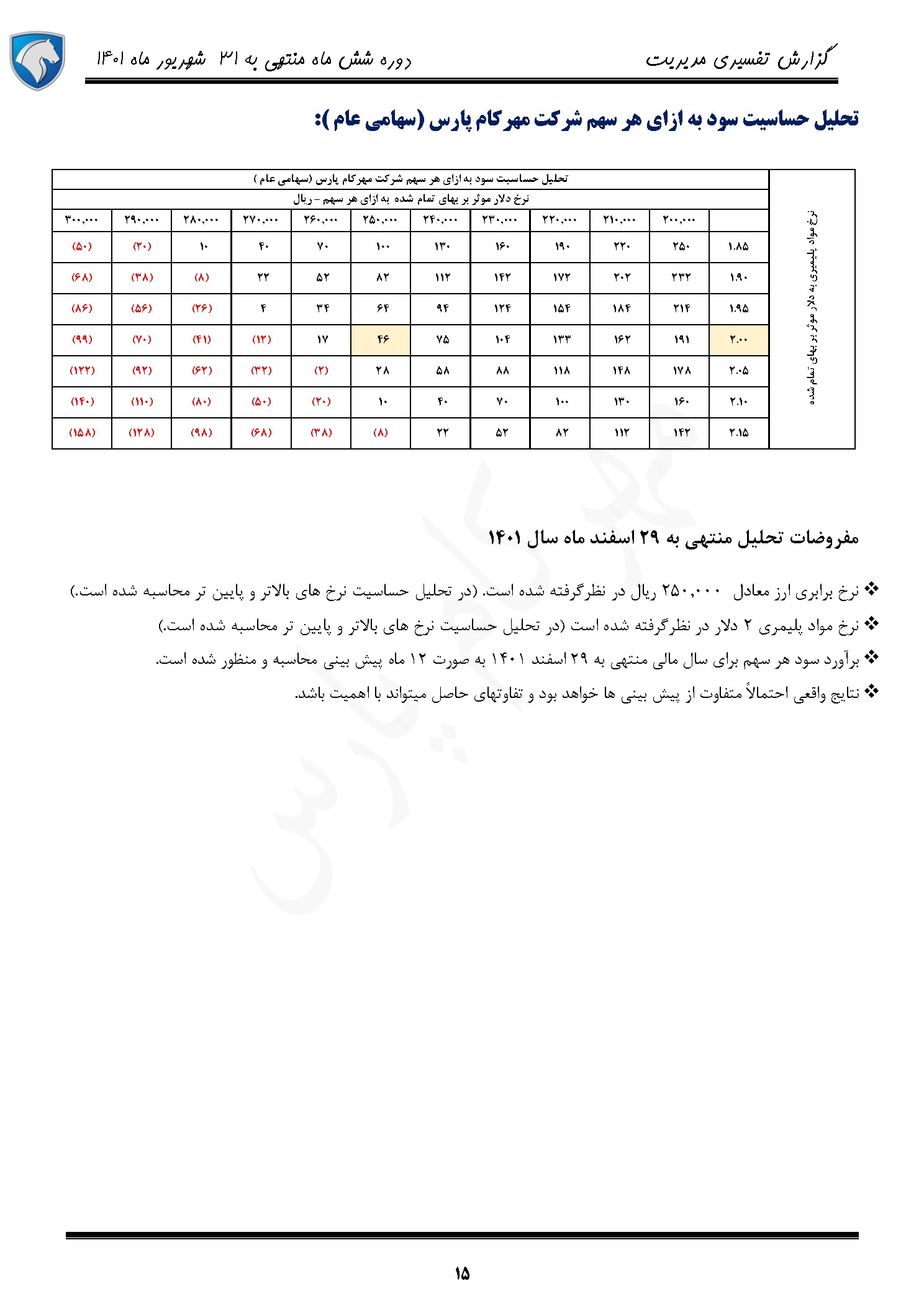 تحلیل بنیادی