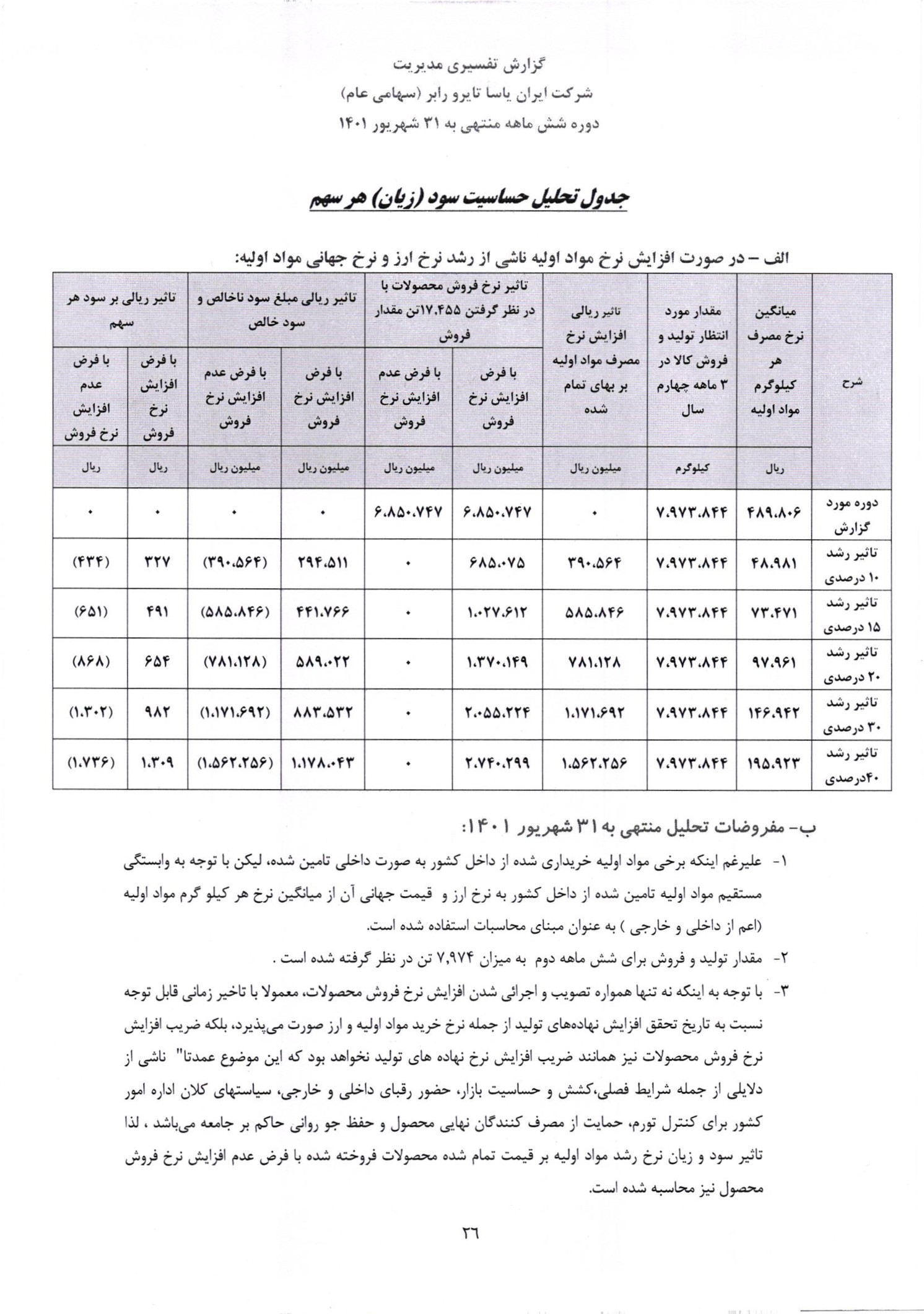 تحلیل بنیادی