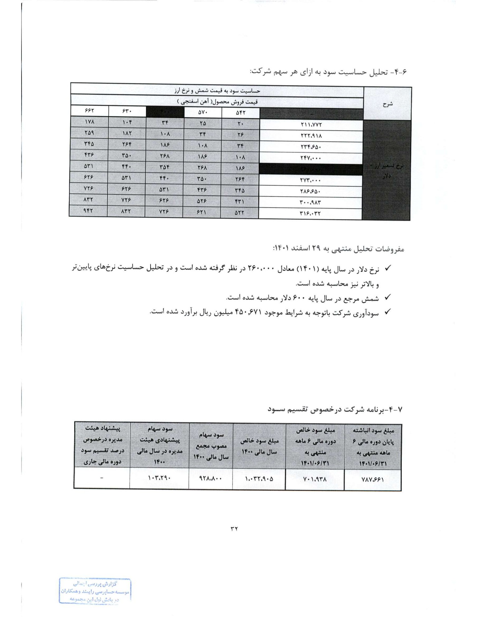تحلیل بنیادی
