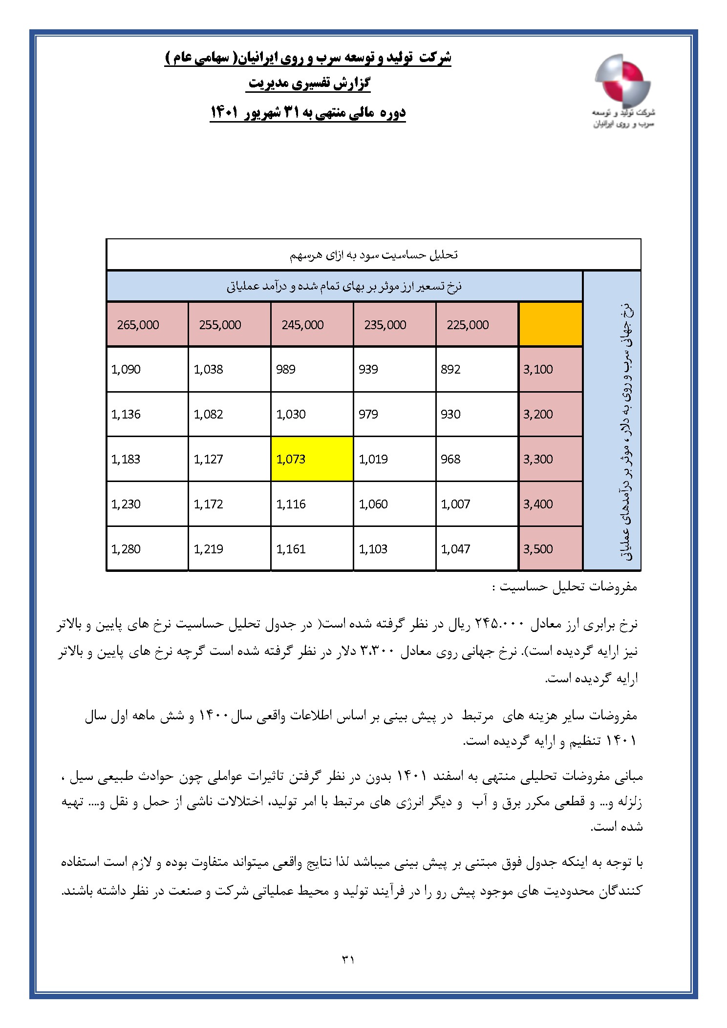 تحلیل بنیادی