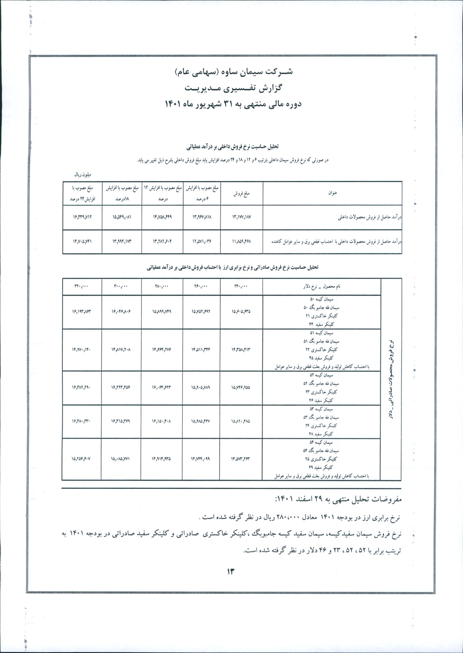 تحلیل بنیادی