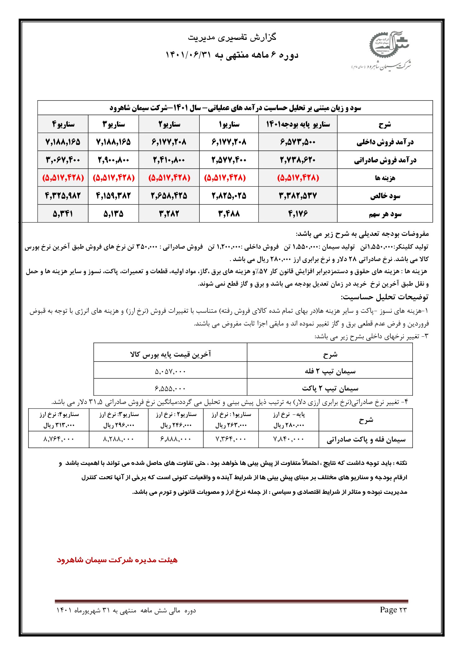 تحلیل بنیادی