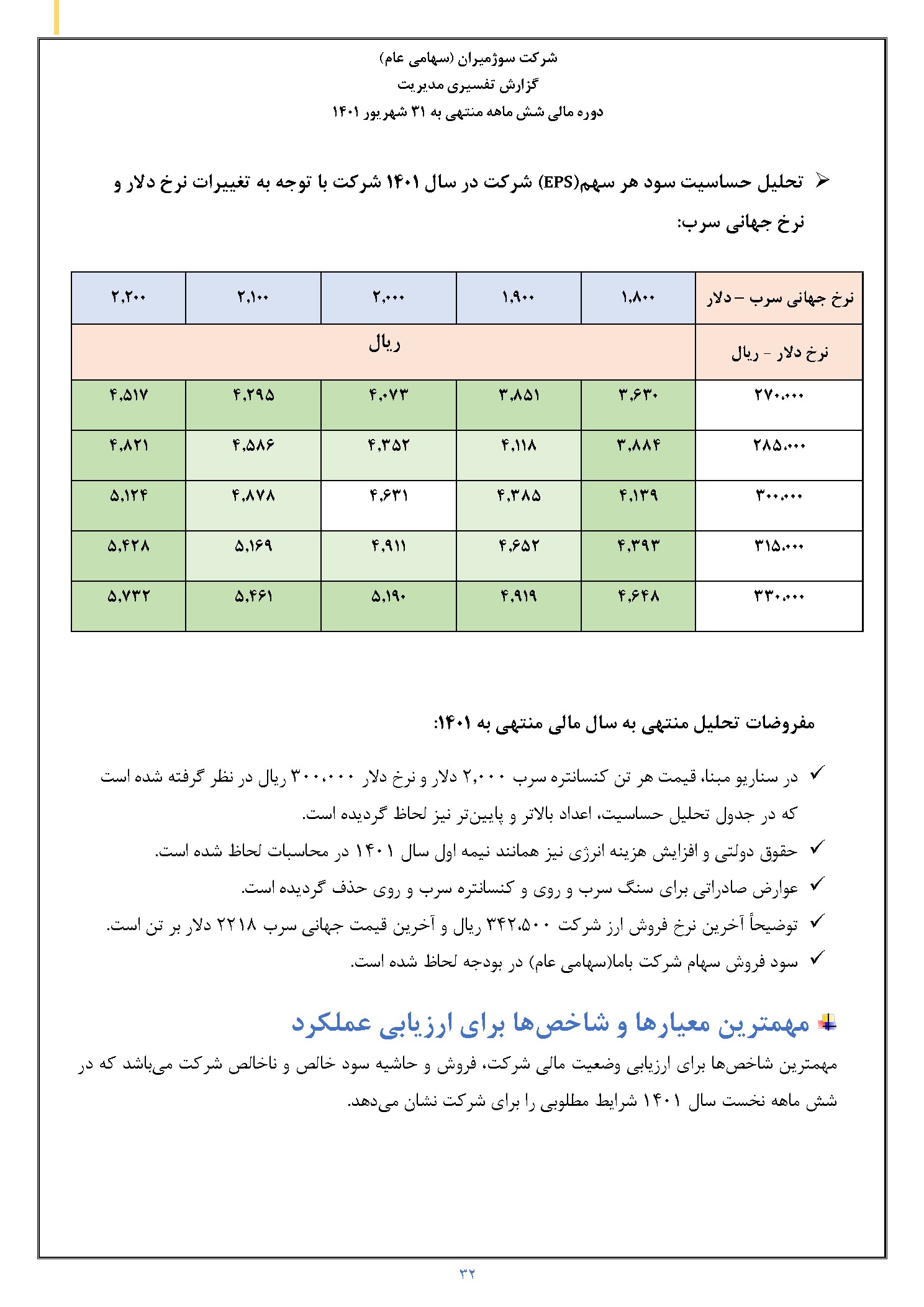 تحلیل بنیادی