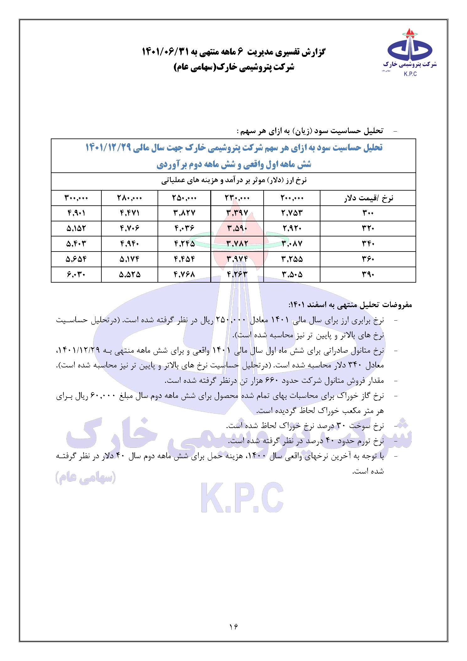 تحلیل بنیادی