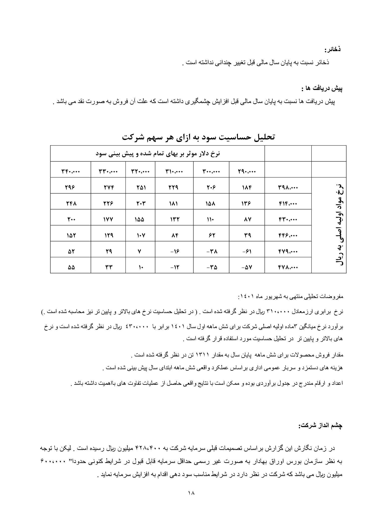 تحلیل بنیادی