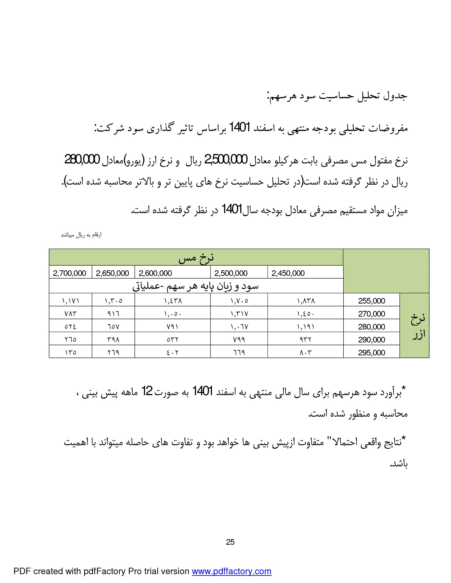 تحلیل بنیادی