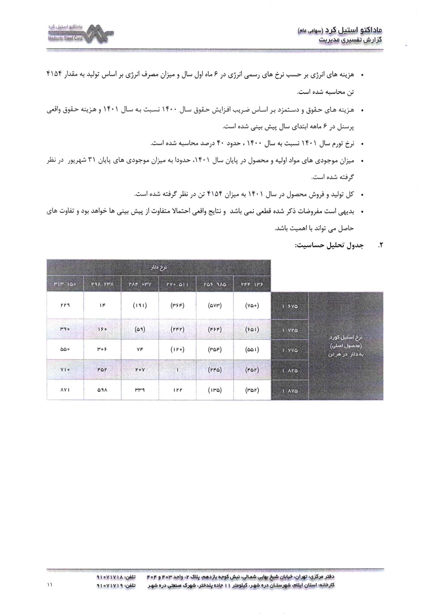 تحلیل بنیادی
