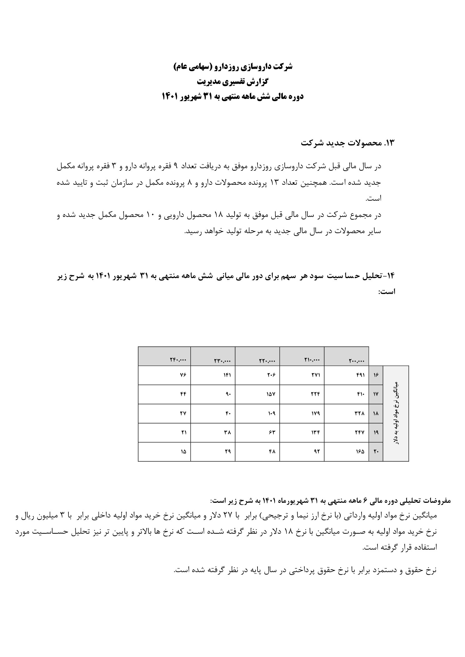 تحلیل بنیادی