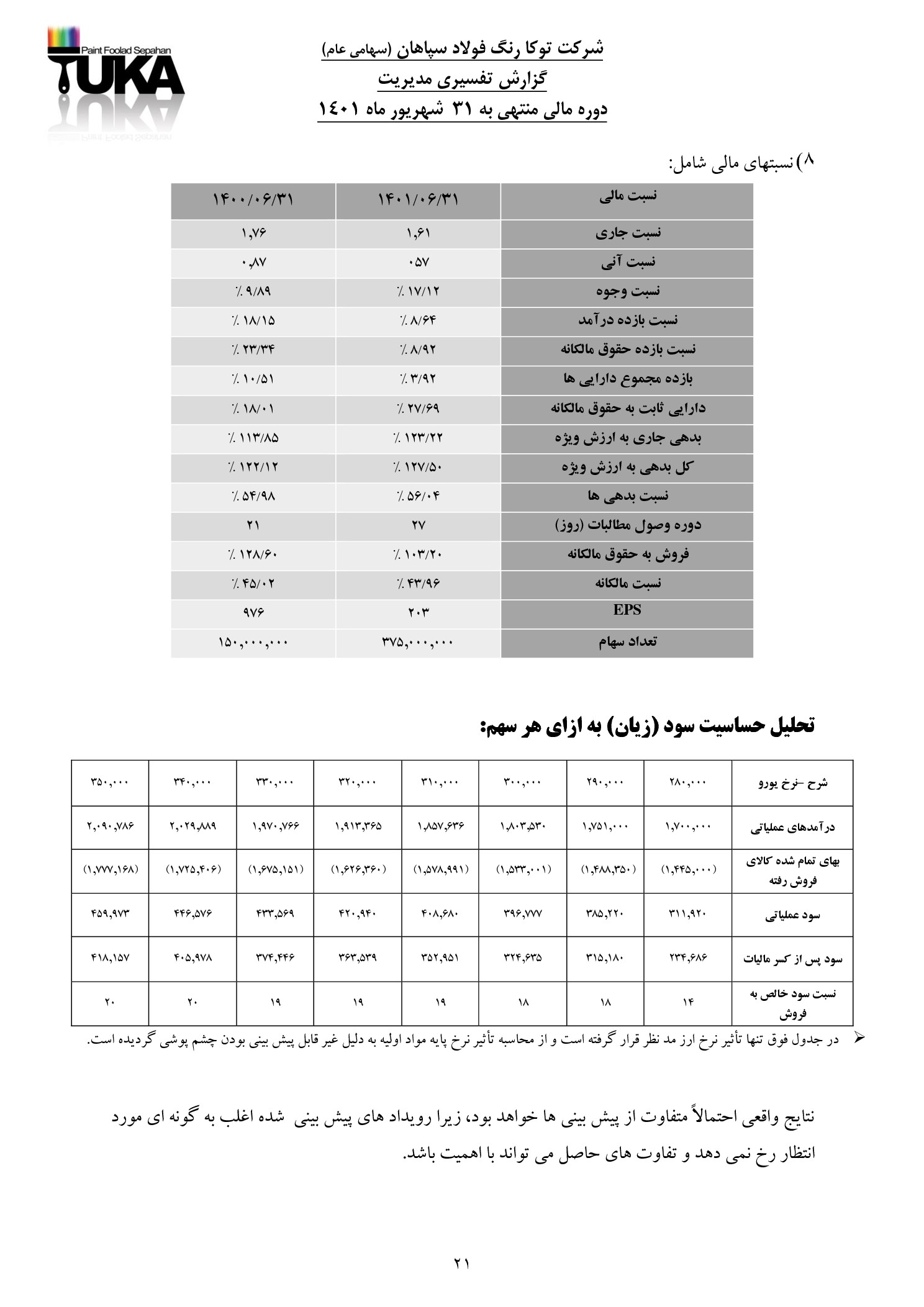 تحلیل بنیادی