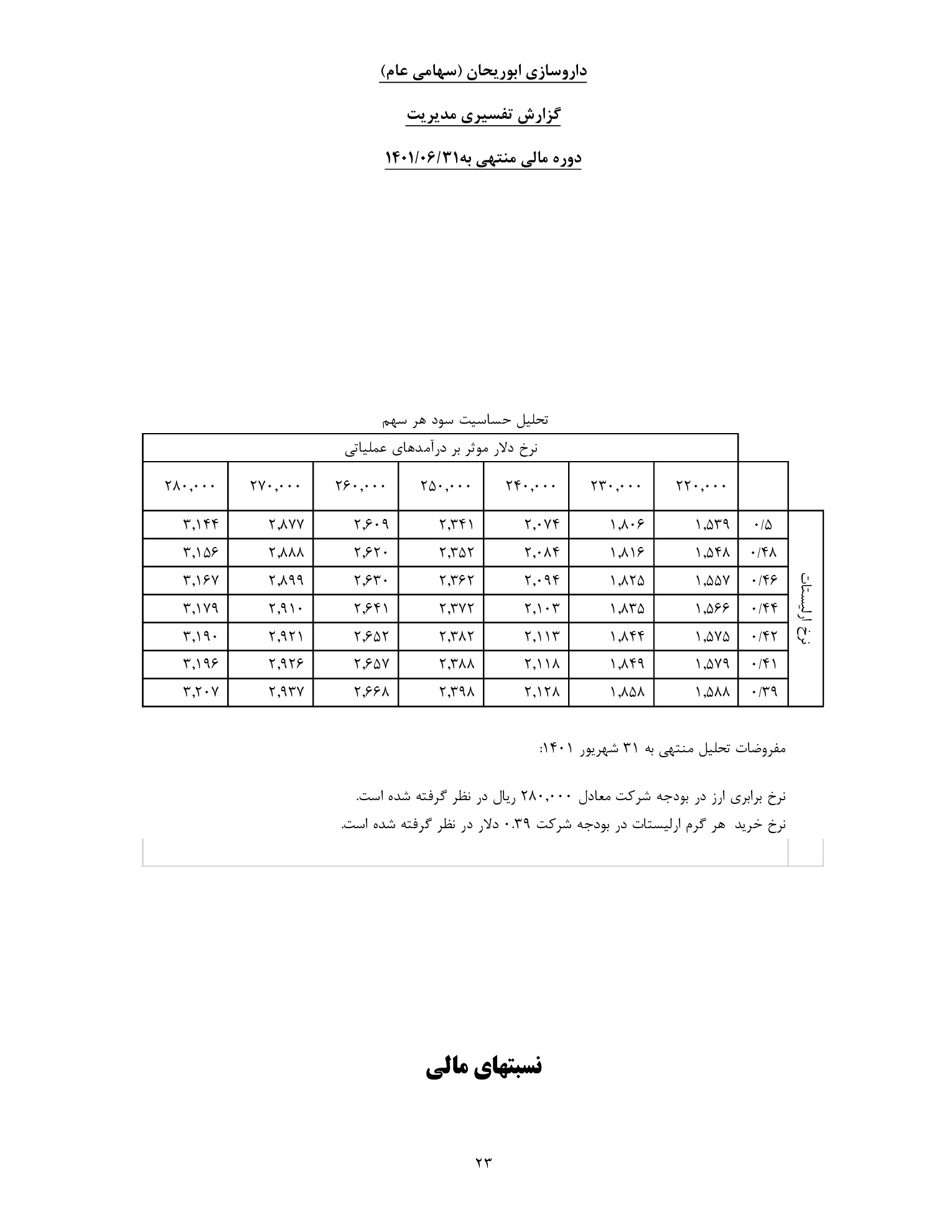 تحلیل بنیادی