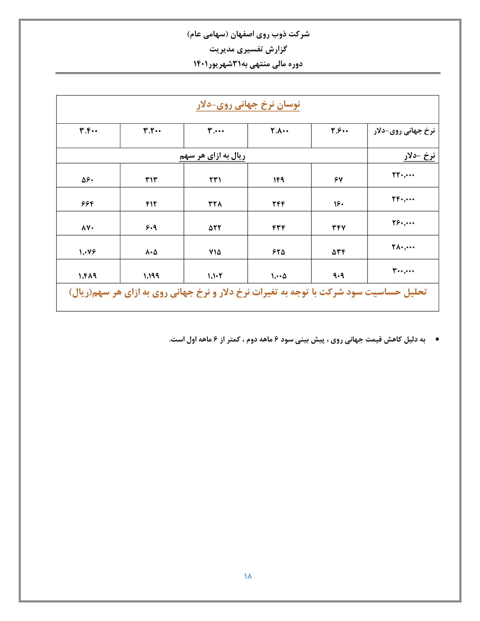 تحلیل بنیادی