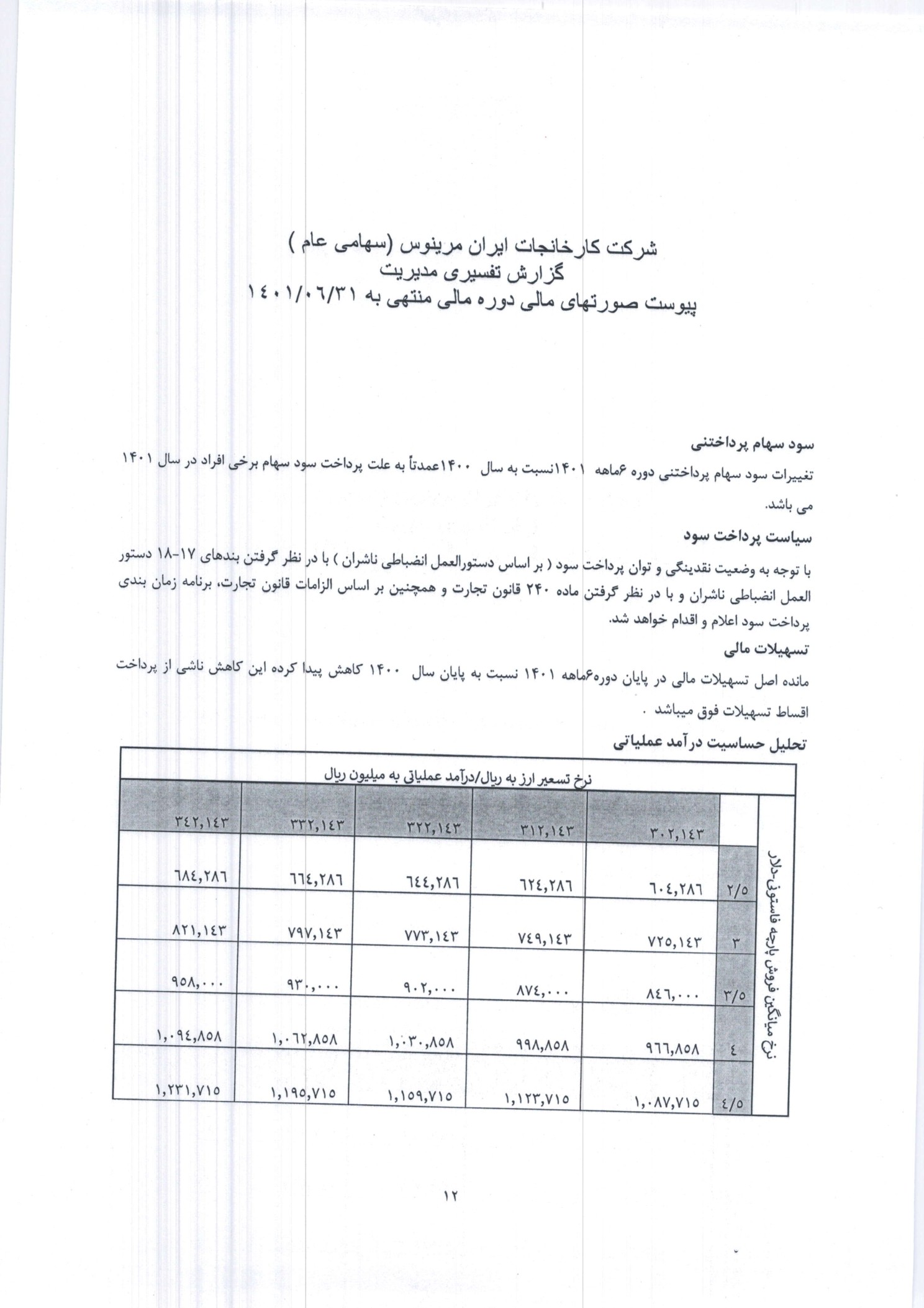 تحلیل بنیادی