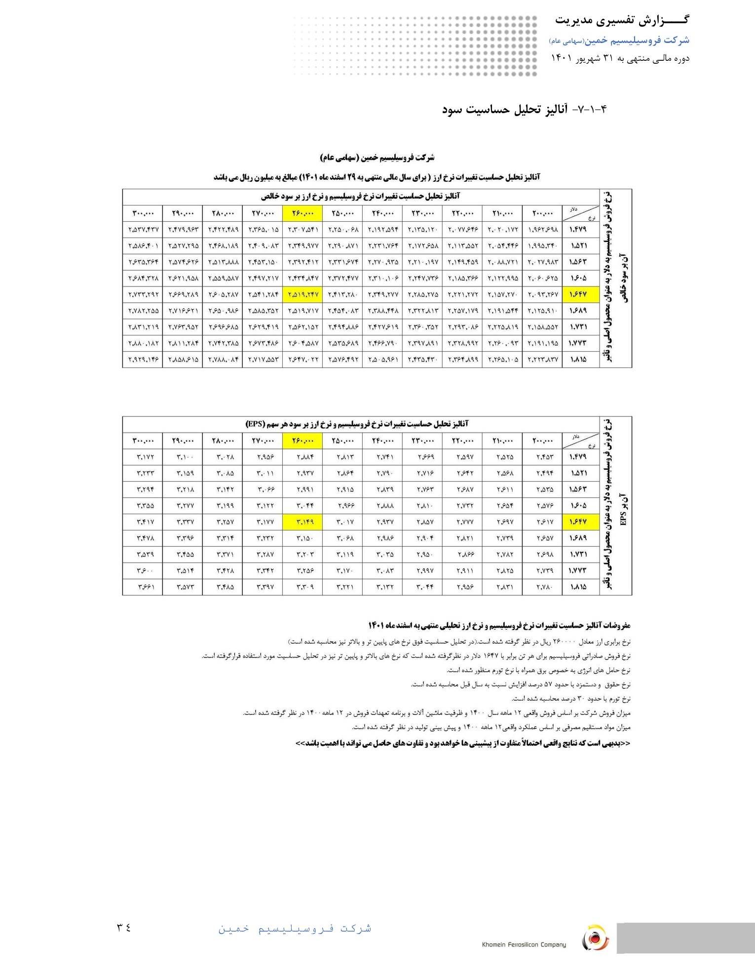 تحلیل بنیادی