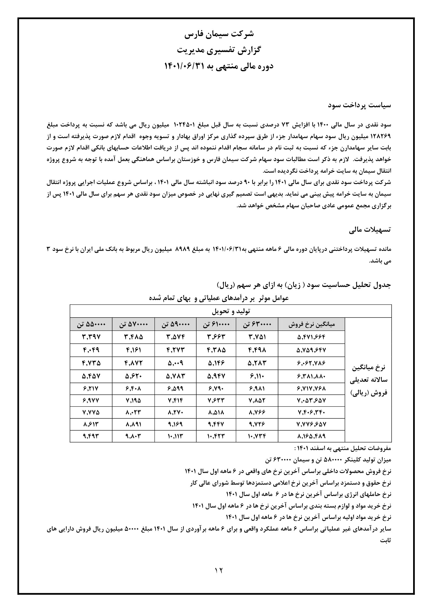 تحلیل بنیادی
