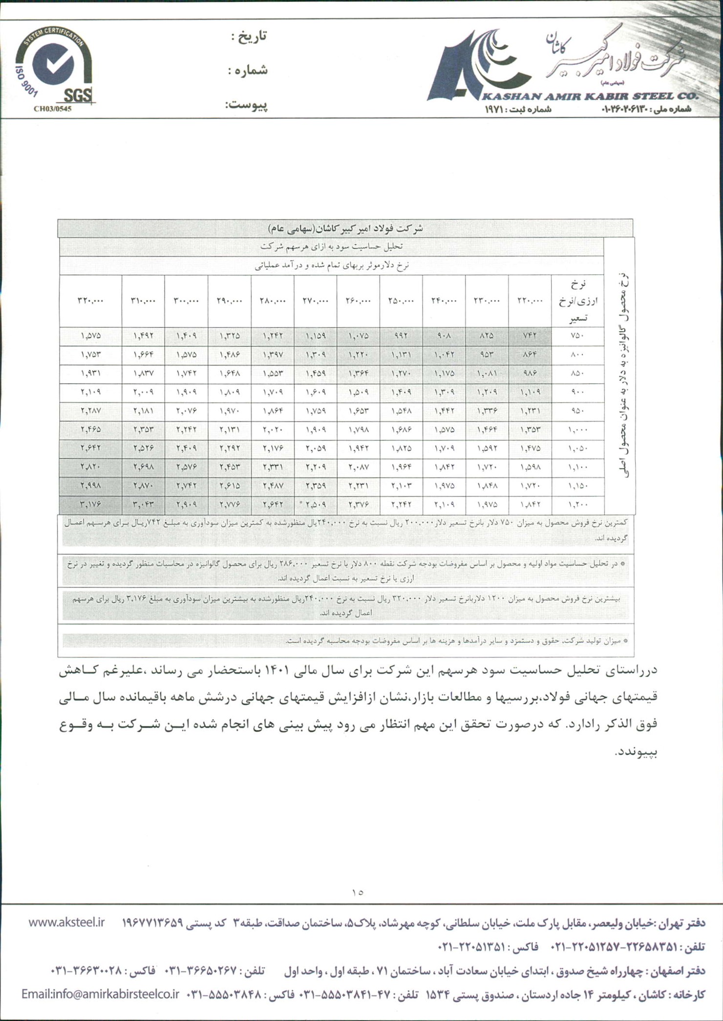 تحلیل بنیادی