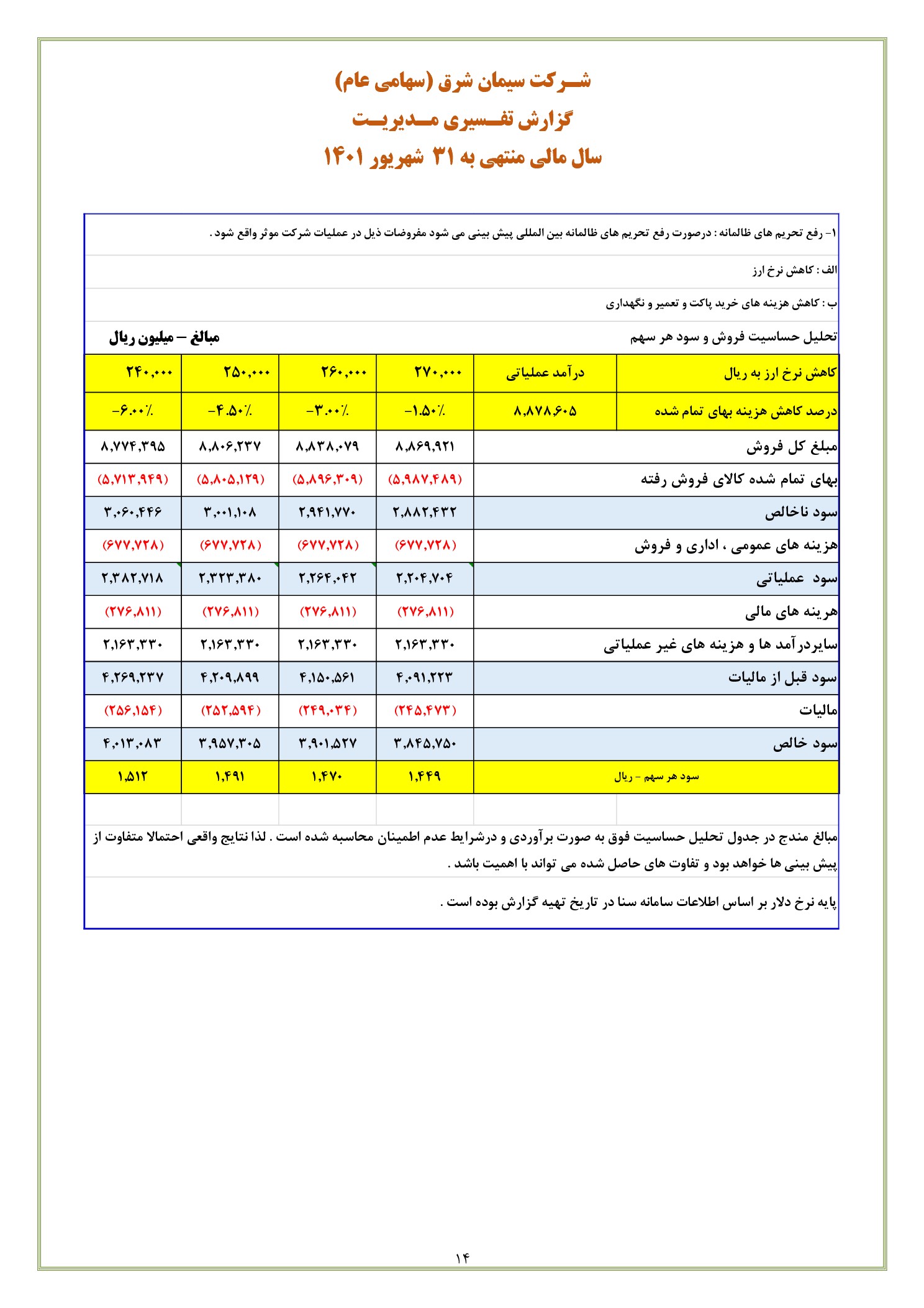تحلیل بنیادی
